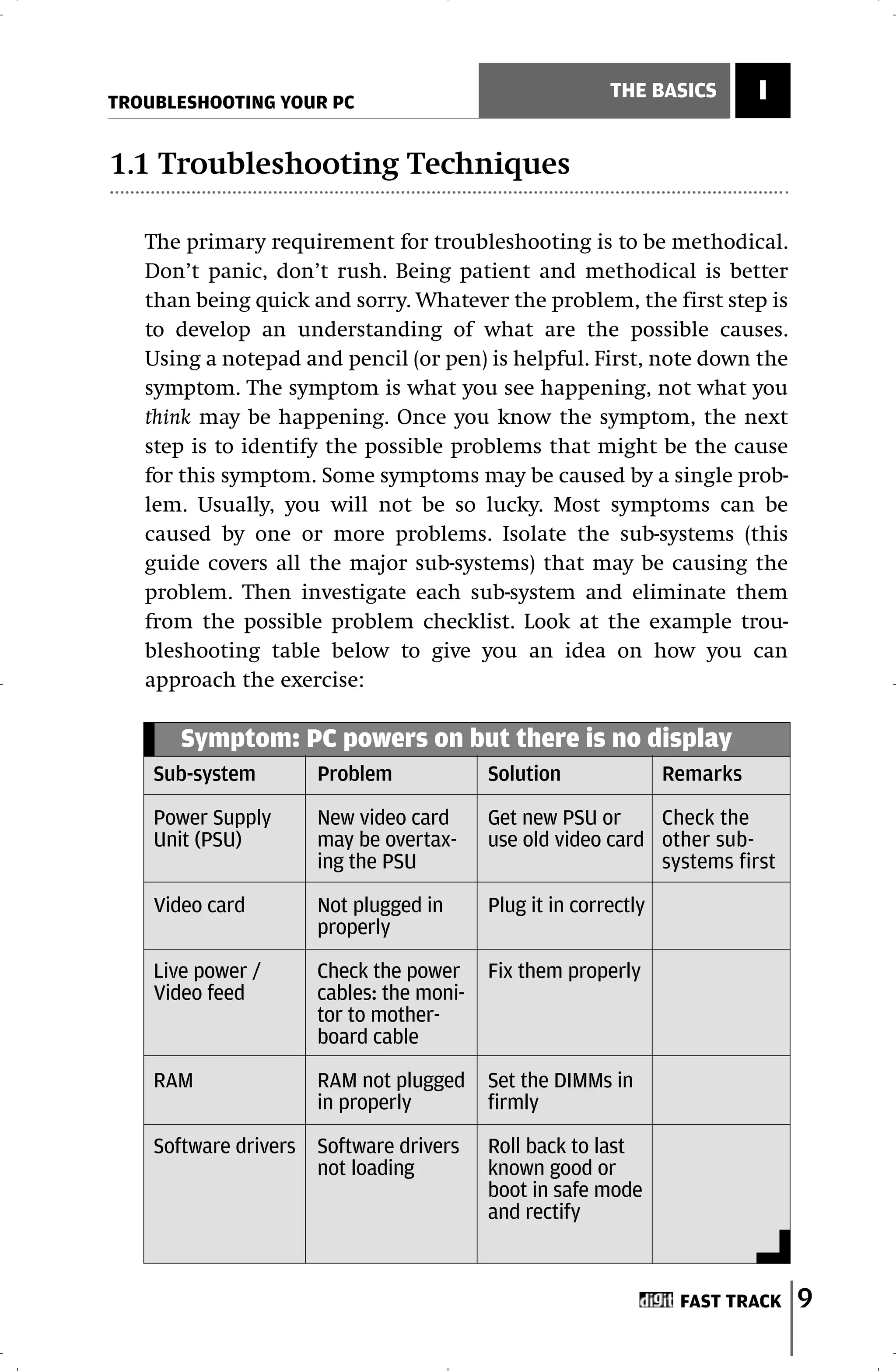 TROUBLESHOOTING YOUR PC
                                                        THE BASICS        I

1.1 Troubleshooting Techniques

   The primary requirement for troubleshooting is to be methodical.
   Don’t panic, don’t rush. Being patient and methodical is better
   than being quick and sorry. Whatever the problem, the first step is
   to develop an understanding of what are the possible causes.
   Using a notepad and pencil (or pen) is helpful. First, note down the
   symptom. The symptom is what you see happening, not what you
   think may be happening. Once you know the symptom, the next
   step is to identify the possible problems that might be the cause
   for this symptom. Some symptoms may be caused by a single prob-
   lem. Usually, you will not be so lucky. Most symptoms can be
   caused by one or more problems. Isolate the sub-systems (this
   guide covers all the major sub-systems) that may be causing the
   problem. Then investigate each sub-system and eliminate them
   from the possible problem checklist. Look at the example trou-
   bleshooting table below to give you an idea on how you can
   approach the exercise:

       Symptom: PC powers on but there is no display
    Sub-system       Problem             Solution               Remarks

    Power Supply     New video card      Get new PSU or     Check the
    Unit (PSU)       may be overtax-     use old video card other sub-
                     ing the PSU                            systems first

    Video card       Not plugged in      Plug it in correctly
                     properly

    Live power /     Check the power     Fix them properly
    Video feed       cables: the moni-
                     tor to mother-
                     board cable

    RAM              RAM not plugged     Set the DIMMs in
                     in properly         firmly

    Software drivers Software drivers    Roll back to last
                     not loading         known good or
                                         boot in safe mode
                                         and rectify



                                                                 FAST TRACK   9
 