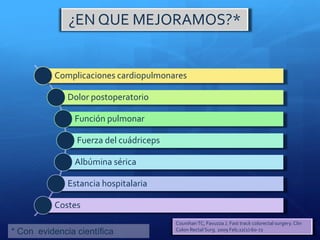 ¿EN QUE MEJORAMOS?*
Complicaciones cardiopulmonares
Dolor postoperatorio
Función pulmonar
Fuerza del cuádriceps
Albúmina sérica
Estancia hospitalaria
Costes
Counihan TC, Favuzza J. Fast track colorectal surgery. Clin
Colon Rectal Surg. 2009 Feb;22(1):60-72
* Con evidencia científica