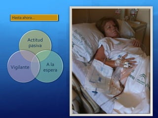 Hasta ahora…
Actitud
pasiva
A la
Vigilante
espera