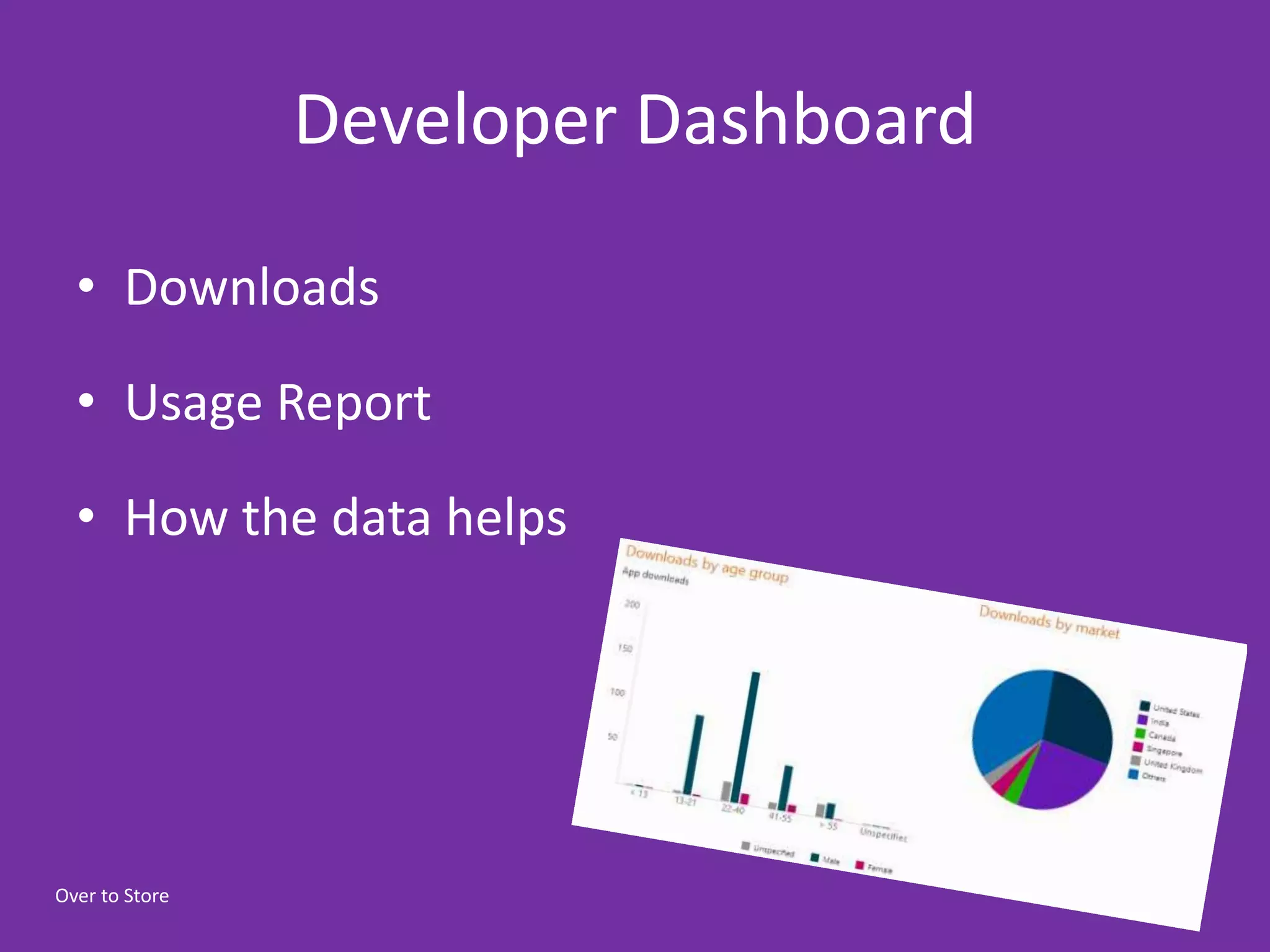 Developer Dashboard

  • Downloads

  • Usage Report

  • How the data helps




Over to Store
 