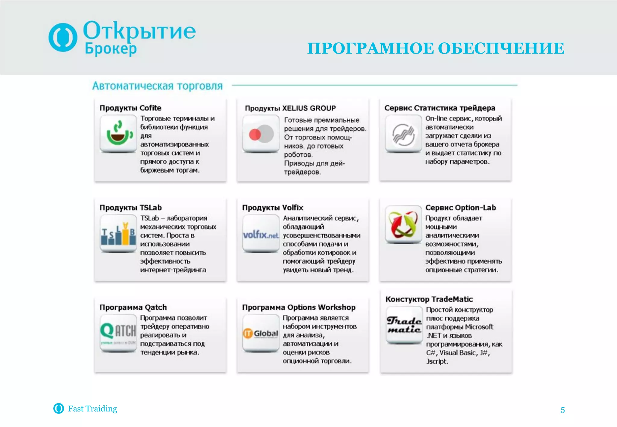 ПРОГРАМНОЕ ОБЕСПЧЕНИЕ
Fast Traiding 5
 