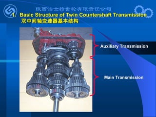 Auxiliary Transmission
Main Transmission
1.
1. Basic Structure of Twin Countershaft Transmission
Basic Structure of Twin Countershaft Transmission
双中间轴变速器基本结构
双中间轴变速器基本结构
 