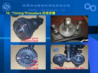 10. “Timing”Procedure 对齿步奏
Mark gears
of countershaft
Mark
teeth of
input shaft “Timing”in Auxiliary Box
“Timing”
 