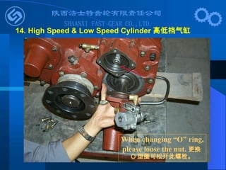 When changing “O” ring,
please loose the nut. 更换
O 型圈可松开此螺栓。
14. High Speed & Low Speed Cylinder 高低档气缸
 