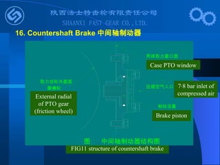 FIG11 structure of countershaft brake
16. Countershaft Brake 中间轴制动器
取力齿轮外圆面
摩擦轮
壳体取力窗口面
压缩空气入口
制动活塞
图 中间轴制动器结构图
Case PTO window
7·8 bar inlet of
compressed air
Brake piston
External radial
of PTO gear
(friction wheel)
 
