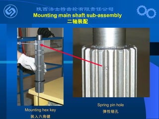 Mounting main shaft sub-assembly
二轴装配
Mounting hex key
装入六角键
Spring pin hole
弹性销孔
 