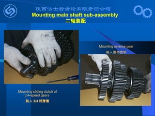 Mounting sliding clutch of
3,4-speed gears
装入 3/4 档滑套
Mounting reverse gear
装入倒档齿轮
Mounting main shaft sub-assembly
二轴装配
 