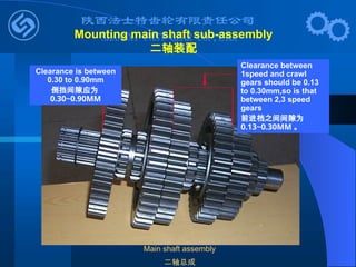 Main shaft assembly
二轴总成
Clearance is between
0.30 to 0.90mm
倒挡间隙应为
0.30~0.90MM
Clearance between
1speed and crawl
gears should be 0.13
to 0.30mm,so is that
between 2,3 speed
gears
前进档之间间隙为
0.13~0.30MM 。
Mounting main shaft sub-assembly
二轴装配
 