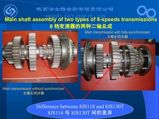 Difference between 8JS118 and 8JS130T
8JS118 与 8JS130T 间的差异
Main transmission without synchronizer
主箱无同步器
Main shaft assembly of two types of 8-speeds transmissions
8 档变速器的两种二轴总成
Main transmission with fully-synchronized
主箱全同步器
 
