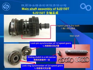 Main shaft assembly of 9JS150T
9JS150T 主轴总成
2-speed gear is fine teeth
二轴二档为细齿
Lock ring synchronizer of 3,4 speed gears
¾ 档锁销式同步器
Lock pin synchronizer of 1,2 speed gears
½ 档锁销式同步器
Main shaft
Sliding clutch is a bit narrow
倒爬档滑套窄一些
 