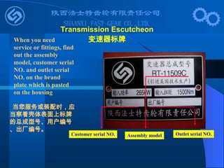 Transmission Escutcheon
变速器标牌
When you need
service or fittings, find
out the assembly
model, customer serial
NO. and outlet serial
NO. on the brand
plate which is pasted
on the housing
Customer serial NO. Assembly model Outlet serial NO.
当您服务或装配时，应
当察看壳体表面上标牌
的总成型号、用户编号
、出厂编号。
 