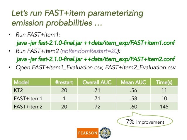 2015edm feature aware student knowledge tracing tutorial 72 60 in simplest form