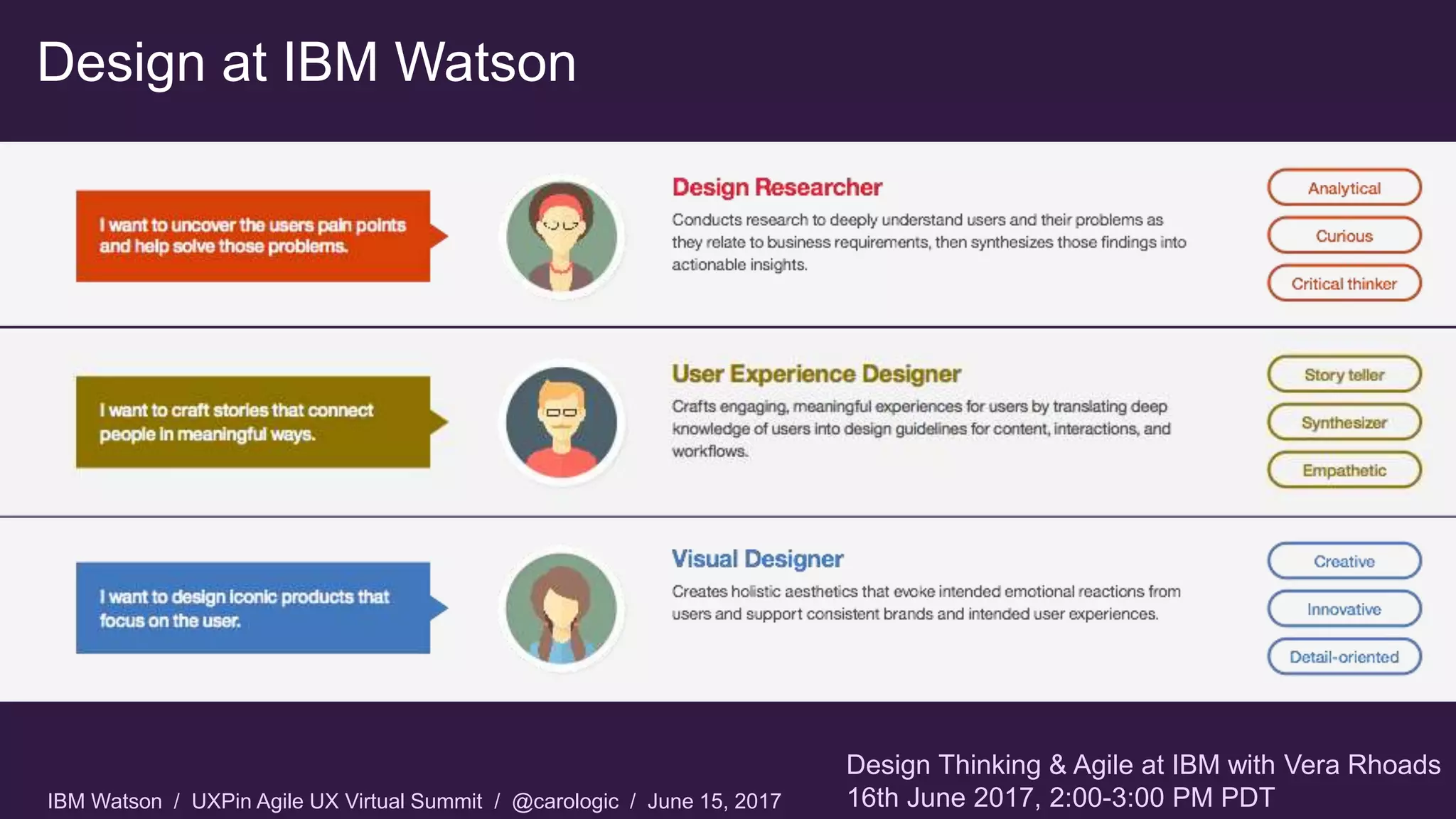 IBM Watson / UXPin Agile UX Virtual Summit / @carologic / June 15, 2017
Design at IBM Watson
Design Thinking & Agile at IBM with Vera Rhoads
16th June 2017, 2:00-3:00 PM PDT
 