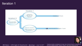 Faster Usability Testing in an Agile World - Agile UX Virtual Summit 2017 by UXPin Slide 12