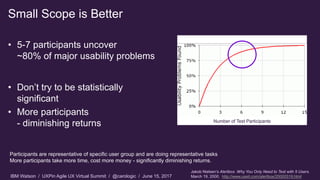Faster Usability Testing in an Agile World - Agile UX Virtual Summit 2017 by UXPin Slide 28