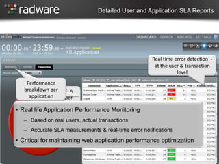 Detailed User and Application SLA Reports




                                                      Real time error detection -
                                                       at the user & transaction
                                                                 level
    Performance
   breakdown per SLA
         Application
     application
         breakdown per
           user location
       Easily track real
• Real life Application Performance Monitoring
     users’ transactions
    ̶ Based on real users, actual transactions
       not meeting SLA
    ̶ Accurate SLA measurements & real-time error notifications
• Critical for maintaining web application performance optimization
 