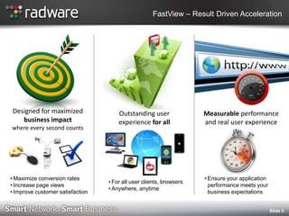 FastView – Result Driven Acceleration




Designed for maximized                Outstanding user               Measurable performance
   business impact                    experience for all             and real user experience
where every second counts




• Maximize conversion rates                                          • Ensure your application
                                  • For all user clients, browsers
• Increase page views                                                  performance meets your
                                  • Anywhere, anytime
• Improve customer satisfaction                                        business expectations


                                                                                                 Slide 3
 