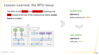 Lesson Learned: the MTU issue
FASTWEB C1 – PUBLIC
19
The MTU on the qbrXYZ and qrouter-XYZ interfaces are
1500 instead of ...