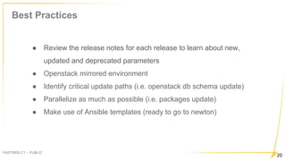 Best Practices
FASTWEB C1 – PUBLIC
20
● Review the release notes for each release to learn about new,
updated and deprecated parameters
● Openstack mirrored environment
● Identify critical update paths (i.e. openstack db schema update)
● Parallelize as much as possible (i.e. packages update)
● Make use of Ansible templates (ready to go to newton)
 