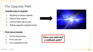 The Upgrade Path
FASTWEB C1 – PUBLIC
7
Possible ways to upgrade:
1. Big Bang (in-place) upgrade;
2. Side by Side clusters;...