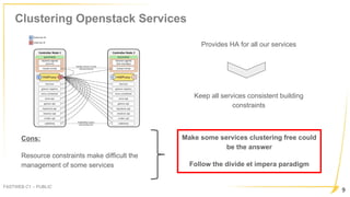 Clustering Openstack Services
FASTWEB C1 – PUBLIC
9
Provides HA for all our services
Keep all services consistent building...