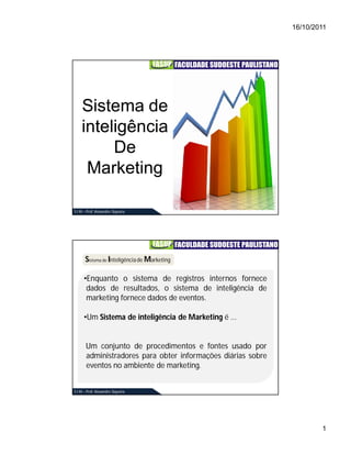 16/10/2011




    Sistema de
    inteligência
         De
     Marketing

S I M – Prof. Alexandre Siqueira




      Sist...