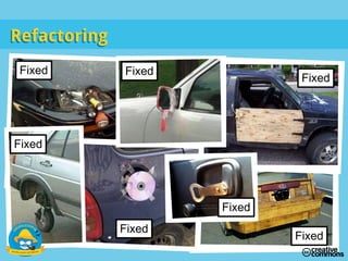 RefactoringRefactoring
Fixed Fixed
Fixed
Fixed
Fixed
Fixed
Fixed
 