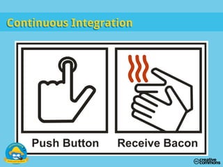 Continuous IntegrationContinuous Integration
 