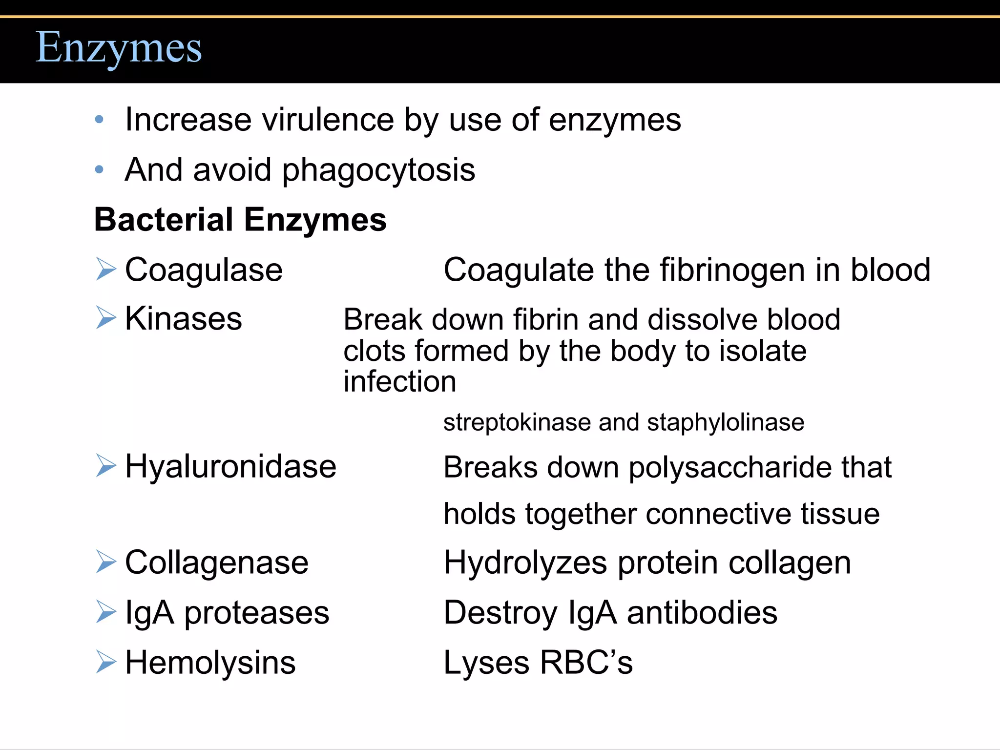 Increase virulence by use of enzymes And avoid phagocytosis Bacterial Enzymes Coagulase Coagulate the fibrinogen in blood  Kinases Break down fibrin and dissolve blood  clots formed by the body to isolate  infection streptokinase and staphylolinase Hyaluronidase Breaks down polysaccharide that holds together connective tissue Collagenase Hydrolyzes protein collagen IgA proteases Destroy IgA antibodies  Hemolysins Lyses RBC’s  Enzymes 