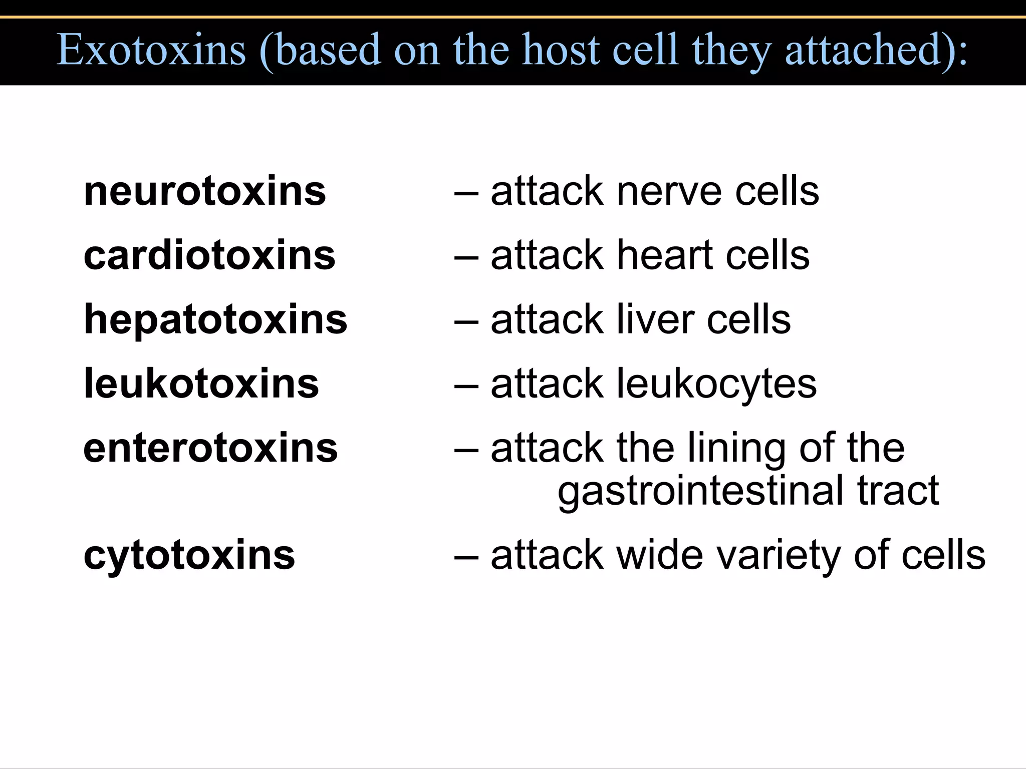 Exotoxins (based on the host cell they attached): neurotoxins   – attack nerve cells cardiotoxins – attack heart cells hepatotoxins  – attack liver cells leukotoxins   – attack leukocytes enterotoxins   – attack the lining of the  gastrointestinal tract cytotoxins   – attack wide variety of cells 