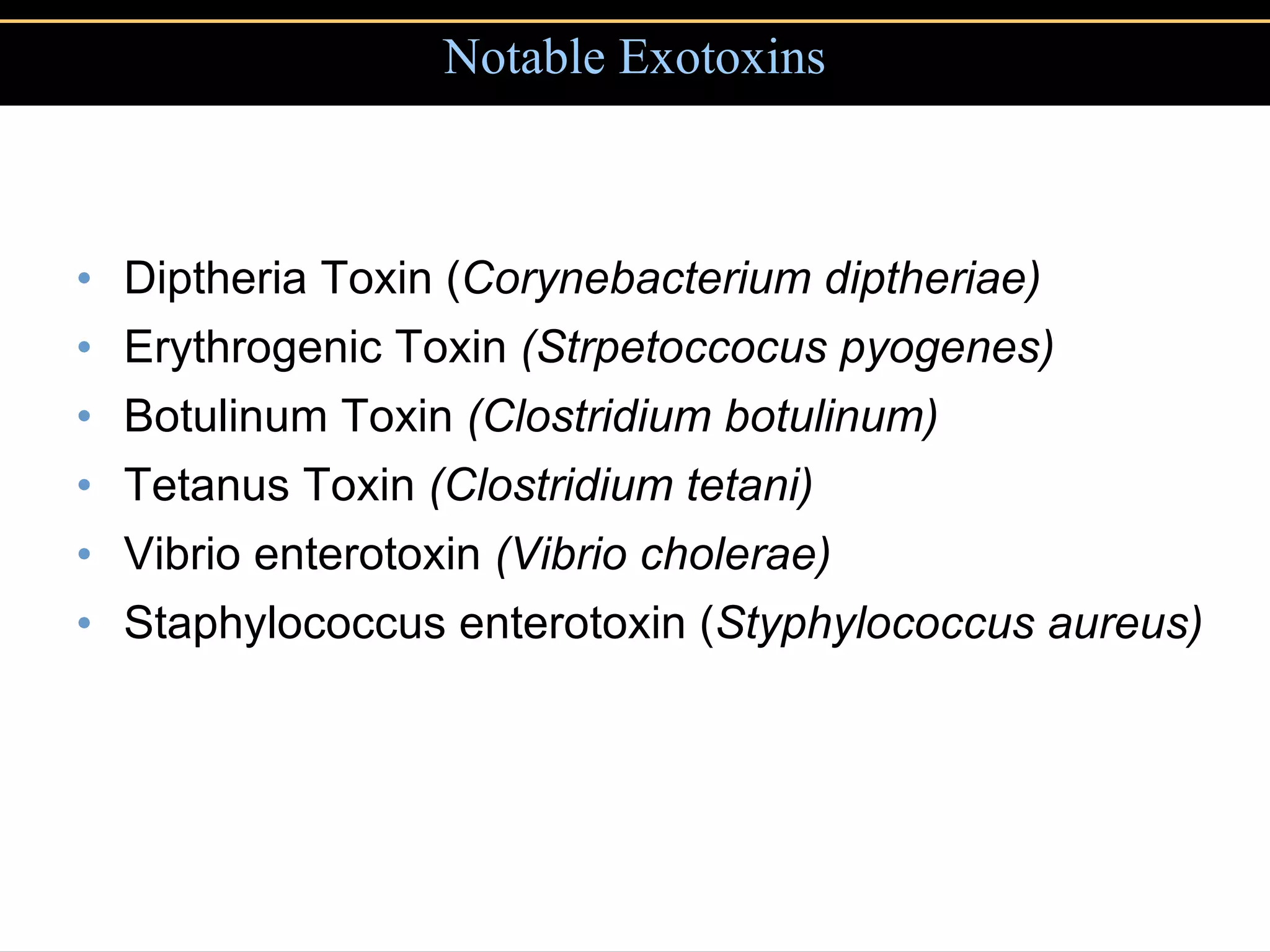 Notable Exotoxins Diptheria Toxin ( Corynebacterium diptheriae) Erythrogenic Toxin  (Strpetoccocus pyogenes) Botulinum Toxin  (Clostridium botulinum) Tetanus Toxin  (Clostridium tetani) Vibrio enterotoxin  (Vibrio cholerae) Staphylococcus enterotoxin ( Styphylococcus aureus) 
