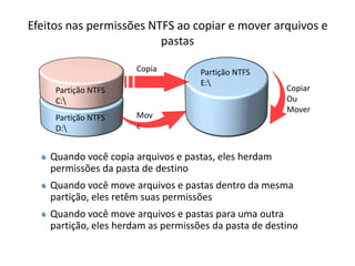 Efeitos nas permissões NTFS ao copiar e mover arquivos e
                         pastas

                       Copia         Partição NTFS
                                     E:
     Partição NTFS                                      Copiar
     C:                                                Ou
                                                        Mover
     Partição NTFS     Mov
     D:               e


    Quando você copia arquivos e pastas, eles herdam
    permissões da pasta de destino
    Quando você move arquivos e pastas dentro da mesma
    partição, eles retêm suas permissões
    Quando você move arquivos e pastas para uma outra
    partição, eles herdam as permissões da pasta de destino
 