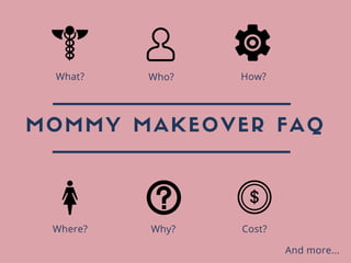 MOMMY MAKEOVER FAQ
Where? Why? Cost?
Who?What? How?
And more...
 