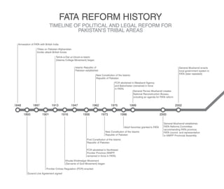 General Pervez Musharraf creates
National Reconstruction Bureau,
including an agenda for FATA reform
1999
General Musharraf enacts
local government system in
FATA (later repealed)
2002
2000
General Musharraf establishes
FATA Reforms Committee
recommending FATA province,
FATA council, and representation
in NWFP Provincial Assembly
FATA REFORM HISTORY
TIMELINE OF POLITICAL AND LEGAL REFORM FOR
PAKISTAN’S TRIBAL AREAS
Annexation of FATA with British India
Khudai Khidmatgar Movement
(Servants of God Movement) began
First Constitution of the Islamic
Republic of Pakistan
New Constitution of the Islamic
Republic of Pakistan
New Constitution of the Islamic
Republic of Pakistan
FCR abolished in Northwest
Frontier Province (NWFP,
remained in force in FATA)
Frontier Crimes Regulation (FCR) enacted
Tribes on Pakistan-Afghanistan
border attack British forces
Tehrik-e-Dar-ul-Uloom-e-Islami
(Islamia College Movement) began
Durand Line Agreement signed
1848 1897 1975
FCR abolished in Malakand Agency
and Balochistan (remained in force
in FATA)
19621913
Islamic Republic of
Pakistan established
1947
1893 1956 1973
Adult franchise granted to FATA
19961901 1916
 
