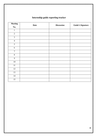 38
Internship guide reporting tracker
Meeting
No.
Date Discussion Guide’s Signature
1
2
3
4
5
6
7
8
9
10
11
12
13
14
15
 