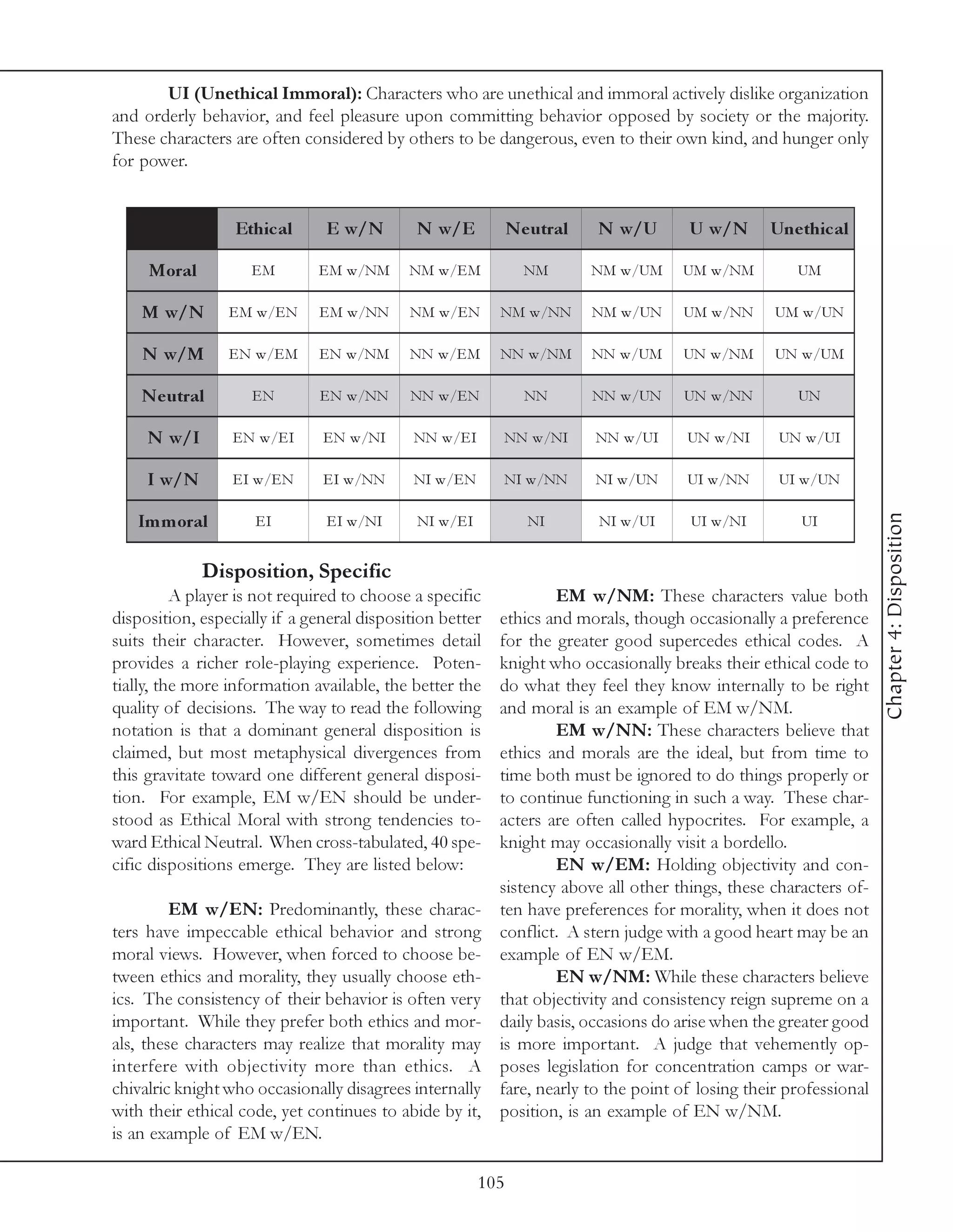 UI (Unethical Immoral): Characters who are unethical and immoral actively dislike organization
and orderly behavior, and feel pleasure upon committing behavior opposed by society or the majority.
These characters are often considered by others to be dangerous, even to their own kind, and hunger only
for power.


                  Ethic al     E w/N         N w/E            N e utral   N w/U      U w/N       Une thic al

     Moral          EM        E M w/NM      NM w/E M            NM        NM w/UM   UM w/NM          UM

    M w/N        E M w/E N    E M w/NN      NM w/E N      NM w/NN         NM w/UN   UM w/NN       UM w/UN

    N w/M        E N w/E M    E N w/NM      NN w/E M      NN w/NM         NN w/UM   UN w/NM       UN w/UM

    N e utral       EN        E N w/NN      NN w/E N            NN        NN w/UN   UN w/NN          UN

     N w/I       E N w/E I     E N w/NI     NN w/E I          NN w/NI     NN w/UI    UN w/NI      UN w/UI

     I w/N       E I w/E N     E I w/NN     NI w/E N          NI w/NN     NI w/UN    UI w/NN      UI w/UN




                                                                                                                   Chapter 4: Disposition
   Im m oral         EI        E I w/NI      NI w/E I            NI       NI w/UI    UI w/NI          UI


             Disposition, Specific
          A player is not required to choose a specific           EM w/NM: These characters value both
disposition, especially if a general disposition better   ethics and morals, though occasionally a preference
suits their character. However, sometimes detail          for the greater good supercedes ethical codes. A
provides a richer role-playing experience. Poten-         knight who occasionally breaks their ethical code to
tially, the more information available, the better the    do what they feel they know internally to be right
quality of decisions. The way to read the following       and moral is an example of EM w/NM.
notation is that a dominant general disposition is                EM w/NN: These characters believe that
claimed, but most metaphysical divergences from           ethics and morals are the ideal, but from time to
this gravitate toward one different general disposi-      time both must be ignored to do things properly or
tion. For example, EM w/EN should be under-               to continue functioning in such a way. These char-
stood as Ethical Moral with strong tendencies to-         acters are often called hypocrites. For example, a
ward Ethical Neutral. When cross-tabulated, 40 spe-       knight may occasionally visit a bordello.
cific dispositions emerge. They are listed below:                 EN w/EM: Holding objectivity and con-
                                                          sistency above all other things, these characters of-
         EM w/EN: Predominantly, these charac-            ten have preferences for morality, when it does not
ters have impeccable ethical behavior and strong          conflict. A stern judge with a good heart may be an
moral views. However, when forced to choose be-           example of EN w/EM.
tween ethics and morality, they usually choose eth-               EN w/NM: While these characters believe
ics. The consistency of their behavior is often very      that objectivity and consistency reign supreme on a
important. While they prefer both ethics and mor-         daily basis, occasions do arise when the greater good
als, these characters may realize that morality may       is more important. A judge that vehemently op-
interfere with objectivity more than ethics. A            poses legislation for concentration camps or war-
chivalric knight who occasionally disagrees internally    fare, nearly to the point of losing their professional
with their ethical code, yet continues to abide by it,    position, is an example of EN w/NM.
is an example of EM w/EN.

                                                        105
 