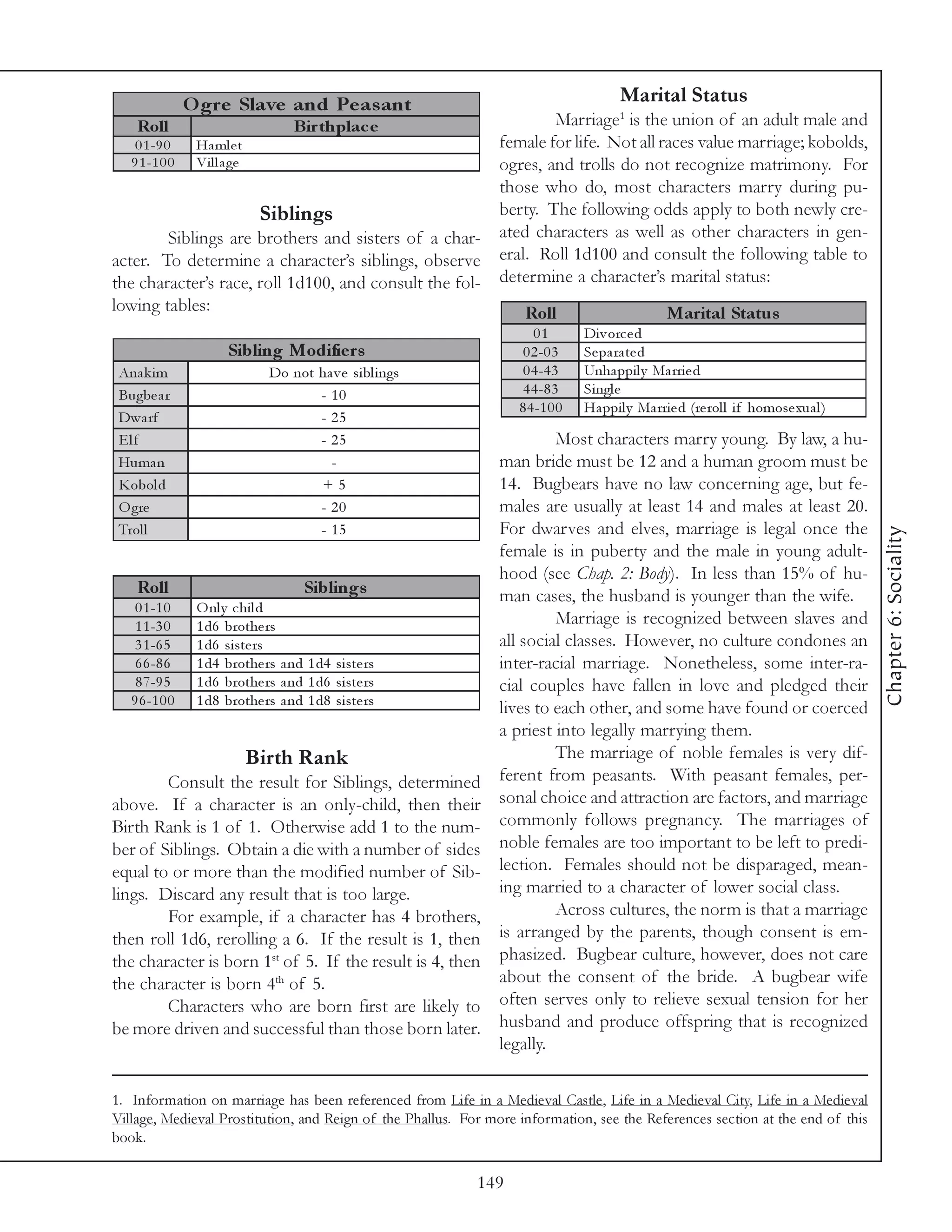 O gre Slave and Pe as ant                                              Marital Status
    Roll                           Bir thplac e                  Marriage1 is the union of an adult male and
    0 1 -9 0    Ha ml e t                                female for life. Not all races value marriage; kobolds,
   9 1 -1 0 0   Vi l l a ge                              ogres, and trolls do not recognize matrimony. For
                                                         those who do, most characters marry during pu-
                            Siblings                     berty. The following odds apply to both newly cre-
            Siblings are brothers and sisters of a char- ated characters as well as other characters in gen-
acter. To determine a character’s siblings, observe eral. Roll 1d100 and consult the following table to
the character’s race, roll 1d100, and consult the fol- determine a character’s marital status:
lowing tables:                                              Roll                   Marital Status
                                                                      01        Di v orc e d
                       Sibling Modifie rs                           0 2 -0 3    Se pa ra te d
 Ana k i m                    Do not ha v e si bl i ngs             0 4 -4 3    Unha ppi l y Ma rri e d
 Bugbe a r                           - 10                           4 4 -8 3    Si ngl e
                                                                   8 4 -1 0 0   Ha ppi l y Ma rri e d (re rol l i f homose xua l )
 Dwa rf                              - 25
 Elf                                 - 25                                Most characters marry young. By law, a hu-
 Huma n                                -                        man bride must be 12 and a human groom must be
 Kobol d                              +5                        14. Bugbears have no law concerning age, but fe-
 O gre                               - 20                       males are usually at least 14 and males at least 20.
 Trol l                              - 15                       For dwarves and elves, marriage is legal once the




                                                                                                                                     Chapter 6: Sociality
                                                                female is in puberty and the male in young adult-
                                                                hood (see Chap. 2: Body). In less than 15% of hu-
    Roll                             Siblings                   man cases, the husband is younger than the wife.
    0 1 -1 0     O nl y c hi l d
    1 1 -3 0     1 d6 brothe rs                                          Marriage is recognized between slaves and
    3 1 -6 5     1 d6 si ste rs                                 all social classes. However, no culture condones an
    6 6 -8 6     1 d4 brothe rs a nd 1 d4 si ste rs             inter-racial marriage. Nonetheless, some inter-ra-
    8 7 -9 5     1 d6 brothe rs a nd 1 d6 si ste rs             cial couples have fallen in love and pledged their
   9 6 -1 0 0    1 d8 brothe rs a nd 1 d8 si ste rs
                                                                lives to each other, and some have found or coerced
                                                                a priest into legally marrying them.
                          Birth Rank                                     The marriage of noble females is very dif-
        Consult the result for Siblings, determined             ferent from peasants. With peasant females, per-
above. If a character is an only-child, then their              sonal choice and attraction are factors, and marriage
Birth Rank is 1 of 1. Otherwise add 1 to the num-               commonly follows pregnancy. The marriages of
ber of Siblings. Obtain a die with a number of sides            noble females are too important to be left to predi-
equal to or more than the modified number of Sib-               lection. Females should not be disparaged, mean-
lings. Discard any result that is too large.                    ing married to a character of lower social class.
        For example, if a character has 4 brothers,                      Across cultures, the norm is that a marriage
then roll 1d6, rerolling a 6. If the result is 1, then          is arranged by the parents, though consent is em-
the character is born 1st of 5. If the result is 4, then        phasized. Bugbear culture, however, does not care
the character is born 4th of 5.                                 about the consent of the bride. A bugbear wife
        Characters who are born first are likely to             often serves only to relieve sexual tension for her
be more driven and successful than those born later.            husband and produce offspring that is recognized
                                                                legally.

1. Information on marriage has been referenced from Life in a Medieval Castle, Life in a Medieval City, Life in a Medieval
Village, Medieval Prostitution, and Reign of the Phallus. For more information, see the References section at the end of this
book.

                                                            149
 