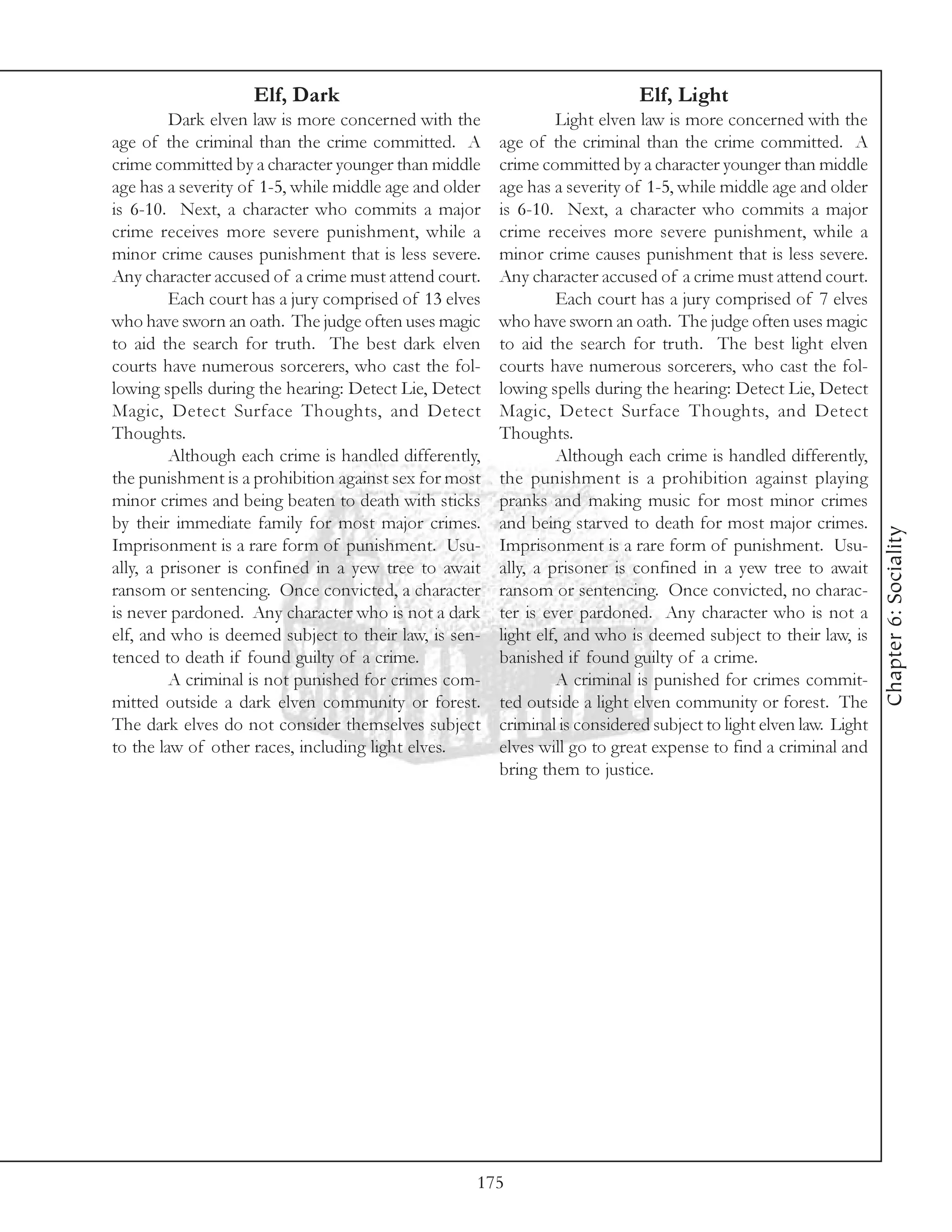 Elf, Dark                                                Elf, Light
         Dark elven law is more concerned with the               Light elven law is more concerned with the
age of the criminal than the crime committed. A         age of the criminal than the crime committed. A
crime committed by a character younger than middle      crime committed by a character younger than middle
age has a severity of 1-5, while middle age and older   age has a severity of 1-5, while middle age and older
is 6-10. Next, a character who commits a major          is 6-10. Next, a character who commits a major
crime receives more severe punishment, while a          crime receives more severe punishment, while a
minor crime causes punishment that is less severe.      minor crime causes punishment that is less severe.
Any character accused of a crime must attend court.     Any character accused of a crime must attend court.
         Each court has a jury comprised of 13 elves             Each court has a jury comprised of 7 elves
who have sworn an oath. The judge often uses magic      who have sworn an oath. The judge often uses magic
to aid the search for truth. The best dark elven        to aid the search for truth. The best light elven
courts have numerous sorcerers, who cast the fol-       courts have numerous sorcerers, who cast the fol-
lowing spells during the hearing: Detect Lie, Detect    lowing spells during the hearing: Detect Lie, Detect
Magic, Detect Surface Thoughts, and Detect              Magic, Detect Surface Thoughts, and Detect
Thoughts.                                               Thoughts.
         Although each crime is handled differently,             Although each crime is handled differently,
the punishment is a prohibition against sex for most    the punishment is a prohibition against playing
minor crimes and being beaten to death with sticks      pranks and making music for most minor crimes
by their immediate family for most major crimes.        and being starved to death for most major crimes.




                                                                                                                   Chapter 6: Sociality
Imprisonment is a rare form of punishment. Usu-         Imprisonment is a rare form of punishment. Usu-
ally, a prisoner is confined in a yew tree to await     ally, a prisoner is confined in a yew tree to await
ransom or sentencing. Once convicted, a character       ransom or sentencing. Once convicted, no charac-
is never pardoned. Any character who is not a dark      ter is ever pardoned. Any character who is not a
elf, and who is deemed subject to their law, is sen-    light elf, and who is deemed subject to their law, is
tenced to death if found guilty of a crime.             banished if found guilty of a crime.
         A criminal is not punished for crimes com-              A criminal is punished for crimes commit-
mitted outside a dark elven community or forest.        ted outside a light elven community or forest. The
The dark elves do not consider themselves subject       criminal is considered subject to light elven law. Light
to the law of other races, including light elves.       elves will go to great expense to find a criminal and
                                                        bring them to justice.




                                                    175
 