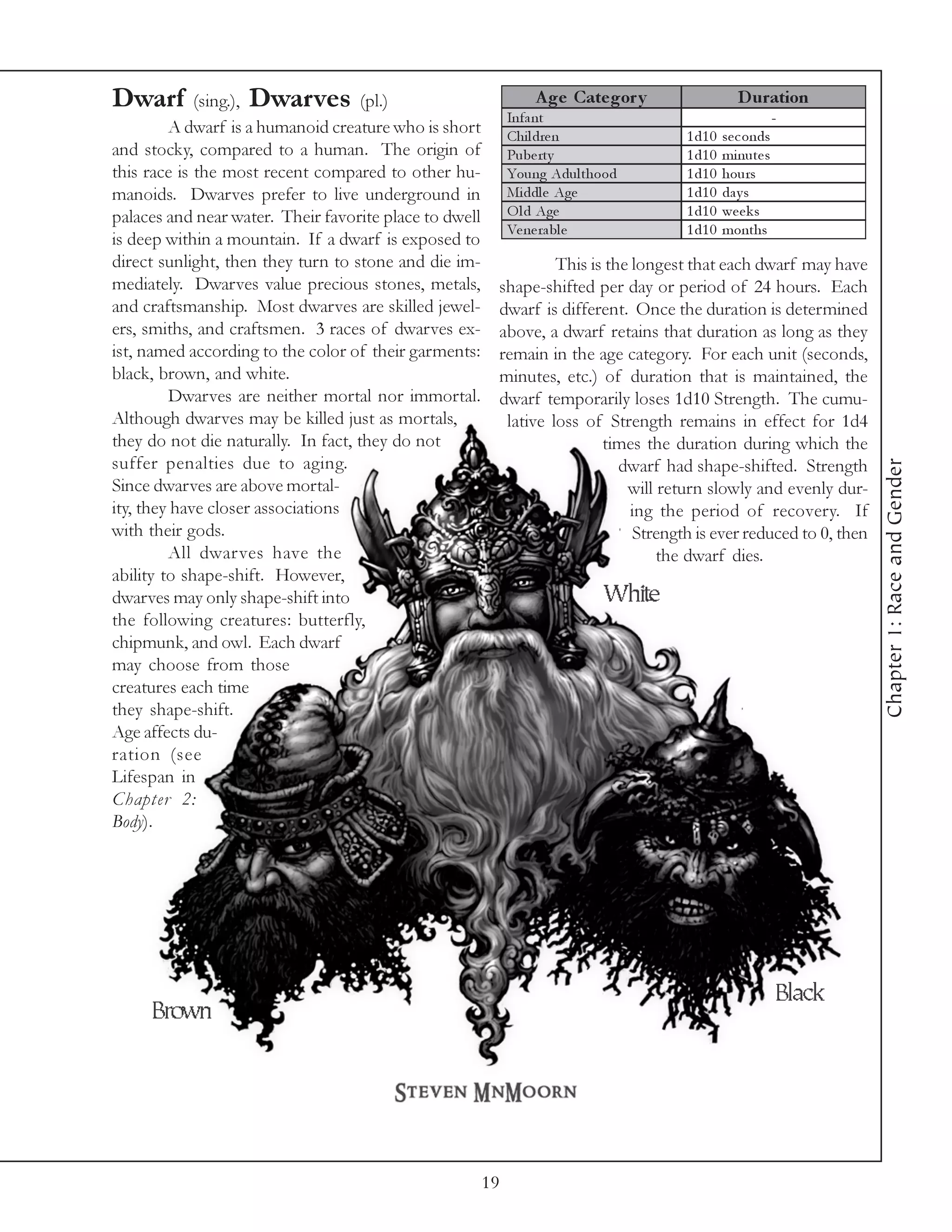 Dwarf        (sing.), Dwarves (pl.)                              A ge Cate gor y                D uration
                                                             Infa nt                                      -
         A dwarf is a humanoid creature who is short         Chi l dre n             1 d1 0   se c onds
and stocky, compared to a human. The origin of               Pube rty                1 d1 0   mi nute s
this race is the most recent compared to other hu-           Young Adul thood        1 d1 0   hours
manoids. Dwarves prefer to live underground in               Mi ddl e Age            1 d1 0   da y s
palaces and near water. Their favorite place to dwell        O l d Age               1 d1 0   we e k s
                                                             Ve ne ra bl e           1 d1 0   months
is deep within a mountain. If a dwarf is exposed to
direct sunlight, then they turn to stone and die im-              This is the longest that each dwarf may have
mediately. Dwarves value precious stones, metals,        shape-shifted per day or period of 24 hours. Each
and craftsmanship. Most dwarves are skilled jewel-       dwarf is different. Once the duration is determined
ers, smiths, and craftsmen. 3 races of dwarves ex-       above, a dwarf retains that duration as long as they
ist, named according to the color of their garments:     remain in the age category. For each unit (seconds,
black, brown, and white.                                 minutes, etc.) of duration that is maintained, the
         Dwarves are neither mortal nor immortal.        dwarf temporarily loses 1d10 Strength. The cumu-
Although dwarves may be killed just as mortals,           lative loss of Strength remains in effect for 1d4
they do not die naturally. In fact, they do not                          times the duration during which the
suffer penalties due to aging.




                                                                                                                    Chapter 1: Race and Gender
                                                                            dwarf had shape-shifted. Strength
Since dwarves are above mortal-                                              will return slowly and evenly dur-
ity, they have closer associations                                           ing the period of recovery. If
with their gods.                                                              Strength is ever reduced to 0, then
         All dwarves have the                                                     the dwarf dies.
ability to shape-shift. However,
dwarves may only shape-shift into
the following creatures: butterfly,
chipmunk, and owl. Each dwarf
may choose from those
creatures each time
they shape-shift.
Age affects du-
ration (see
Lifespan in
Chapter 2:
Body).




                                                        19
 