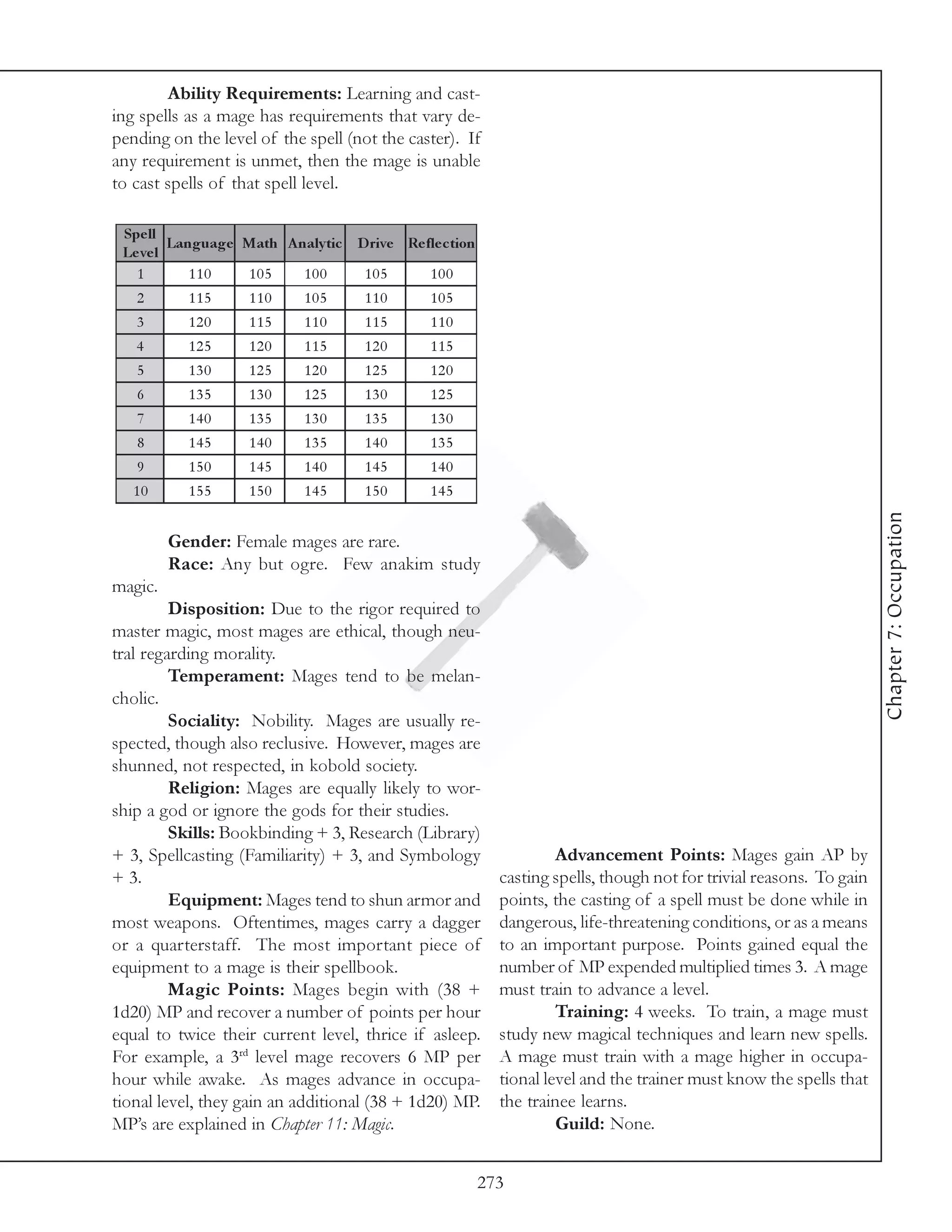 Ability Requirements: Learning and cast-
ing spells as a mage has requirements that vary de-
pending on the level of the spell (not the caster). If
any requirement is unmet, then the mage is unable
to cast spells of that spell level.

 Spe ll
         Language Math A naly tic D rive Re fle c tion
 Le ve l
   1        110   105     100      105       100
   2       115      110     105      110       105
   3       120      115     110      115       110
   4       125      120     115      120       115
   5       130      125     120      125       120
   6       135      130     125      130       125
   7       140      135     130      135       130
   8       145      140     135      140       135
   9       150      145     140      145       140
   10      155      150     145      150       145




                                                                                                                     Chapter 7: Occupation
         Gender: Female mages are rare.
         Race: Any but ogre. Few anakim study
magic.
         Disposition: Due to the rigor required to
master magic, most mages are ethical, though neu-
tral regarding morality.
         Temperament: Mages tend to be melan-
cholic.
         Sociality: Nobility. Mages are usually re-
spected, though also reclusive. However, mages are
shunned, not respected, in kobold society.
         Religion: Mages are equally likely to wor-
ship a god or ignore the gods for their studies.
         Skills: Bookbinding + 3, Research (Library)
+ 3, Spellcasting (Familiarity) + 3, and Symbology                  Advancement Points: Mages gain AP by
+ 3.                                                       casting spells, though not for trivial reasons. To gain
         Equipment: Mages tend to shun armor and           points, the casting of a spell must be done while in
most weapons. Oftentimes, mages carry a dagger             dangerous, life-threatening conditions, or as a means
or a quarterstaff. The most important piece of             to an important purpose. Points gained equal the
equipment to a mage is their spellbook.                    number of MP expended multiplied times 3. A mage
         Magic Points: Mages begin with (38 +              must train to advance a level.
1d20) MP and recover a number of points per hour                    Training: 4 weeks. To train, a mage must
equal to twice their current level, thrice if asleep.      study new magical techniques and learn new spells.
For example, a 3rd level mage recovers 6 MP per            A mage must train with a mage higher in occupa-
hour while awake. As mages advance in occupa-              tional level and the trainer must know the spells that
tional level, they gain an additional (38 + 1d20) MP.      the trainee learns.
MP’s are explained in Chapter 11: Magic.                            Guild: None.


                                                         273
 