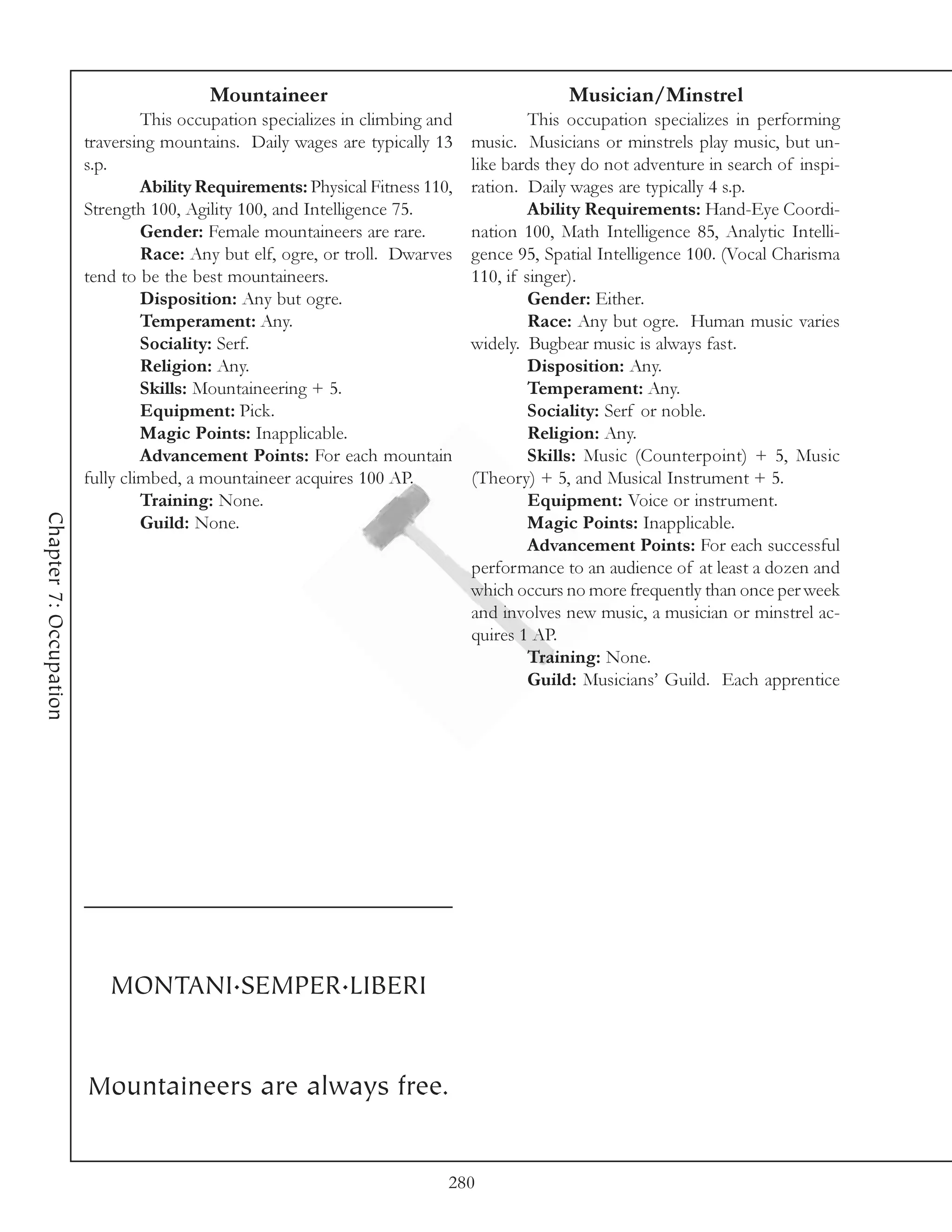 Mountaineer                                        Musician/Minstrel
                                 This occupation specializes in climbing and            This occupation specializes in performing
                        traversing mountains. Daily wages are typically 13     music. Musicians or minstrels play music, but un-
                        s.p.                                                   like bards they do not adventure in search of inspi-
                                 Ability Requirements: Physical Fitness 110,   ration. Daily wages are typically 4 s.p.
                        Strength 100, Agility 100, and Intelligence 75.                 Ability Requirements: Hand-Eye Coordi-
                                 Gender: Female mountaineers are rare.         nation 100, Math Intelligence 85, Analytic Intelli-
                                 Race: Any but elf, ogre, or troll. Dwarves    gence 95, Spatial Intelligence 100. (Vocal Charisma
                        tend to be the best mountaineers.                      110, if singer).
                                 Disposition: Any but ogre.                             Gender: Either.
                                 Temperament: Any.                                      Race: Any but ogre. Human music varies
                                 Sociality: Serf.                              widely. Bugbear music is always fast.
                                 Religion: Any.                                         Disposition: Any.
                                 Skills: Mountaineering + 5.                            Temperament: Any.
                                 Equipment: Pick.                                       Sociality: Serf or noble.
                                 Magic Points: Inapplicable.                            Religion: Any.
                                 Advancement Points: For each mountain                  Skills: Music (Counterpoint) + 5, Music
                        fully climbed, a mountaineer acquires 100 AP.          (Theory) + 5, and Musical Instrument + 5.
                                 Training: None.                                        Equipment: Voice or instrument.
Chapter 7: Occupation




                                 Guild: None.                                           Magic Points: Inapplicable.
                                                                                        Advancement Points: For each successful
                                                                               performance to an audience of at least a dozen and
                                                                               which occurs no more frequently than once per week
                                                                               and involves new music, a musician or minstrel ac-
                                                                               quires 1 AP.
                                                                                        Training: None.
                                                                                        Guild: Musicians’ Guild. Each apprentice




                           MONTANI.SEMPER.LIBERI


                        Mountaineers are always free.


                                                                           280
 