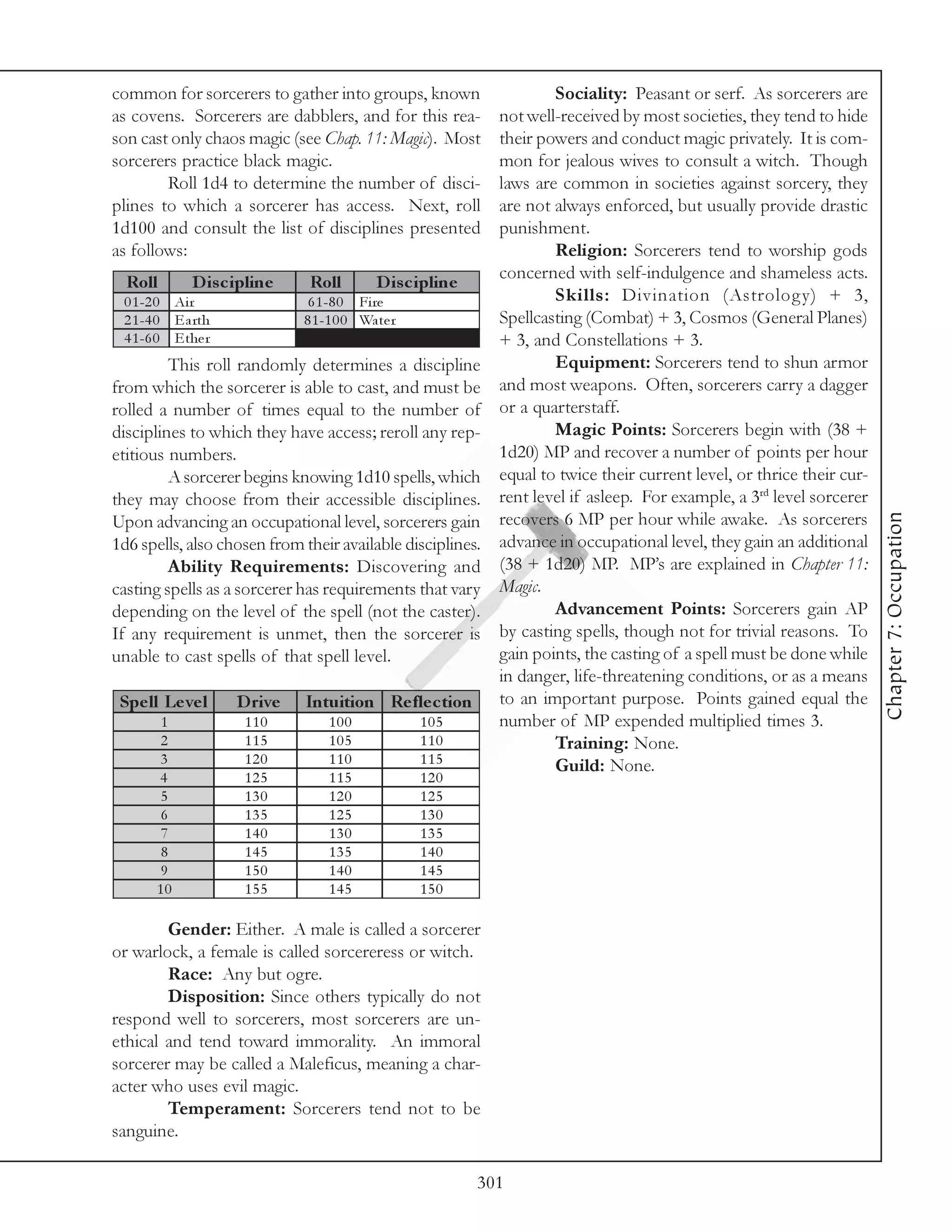 common for sorcerers to gather into groups, known                  Sociality: Peasant or serf. As sorcerers are
as covens. Sorcerers are dabblers, and for this rea-       not well-received by most societies, they tend to hide
son cast only chaos magic (see Chap. 11: Magic). Most      their powers and conduct magic privately. It is com-
sorcerers practice black magic.                            mon for jealous wives to consult a witch. Though
        Roll 1d4 to determine the number of disci-         laws are common in societies against sorcery, they
plines to which a sorcerer has access. Next, roll          are not always enforced, but usually provide drastic
1d100 and consult the list of disciplines presented        punishment.
as follows:                                                        Religion: Sorcerers tend to worship gods
                                                           concerned with self-indulgence and shameless acts.
  Roll         D is c ipline    Roll         D is c ipline
  0 1 -2 0 Ai r                 6 1 -8 0 Fi re                     Skills: Divination (Astrolog y) + 3,
  2 1 -4 0 E a rth             8 1 -1 0 0 Wa te r          Spellcasting (Combat) + 3, Cosmos (General Planes)
  4 1 -6 0 E the r                                         + 3, and Constellations + 3.
            This roll randomly determines a discipline             Equipment: Sorcerers tend to shun armor
from which the sorcerer is able to cast, and must be       and most weapons. Often, sorcerers carry a dagger
rolled a number of times equal to the number of or a quarterstaff.
disciplines to which they have access; reroll any rep-             Magic Points: Sorcerers begin with (38 +
etitious numbers.                                          1d20) MP and recover a number of points per hour
            A sorcerer begins knowing 1d10 spells, which equal to twice their current level, or thrice their cur-
they may choose from their accessible disciplines. rent level if asleep. For example, a 3rd level sorcerer




                                                                                                                    Chapter 7: Occupation
Upon advancing an occupational level, sorcerers gain recovers 6 MP per hour while awake. As sorcerers
1d6 spells, also chosen from their available disciplines. advance in occupational level, they gain an additional
            Ability Requirements: Discovering and (38 + 1d20) MP. MP’s are explained in Chapter 11:
casting spells as a sorcerer has requirements that vary Magic.
depending on the level of the spell (not the caster).              Advancement Points: Sorcerers gain AP
If any requirement is unmet, then the sorcerer is by casting spells, though not for trivial reasons. To
unable to cast spells of that spell level.                 gain points, the casting of a spell must be done while
                                                           in danger, life-threatening conditions, or as a means
 Spe ll Le ve l        D rive Intuition Re fle c tion to an important purpose. Points gained equal the
          1             110          100             105   number of MP expended multiplied times 3.
          2             115          105             110           Training: None.
          3             120          110             115           Guild: None.
      4            125          115           120
      5            130          120           125
      6            135          125           130
      7            140          130           135
      8            145          135           140
      9            150          140           145
      10           155          145           150

        Gender: Either. A male is called a sorcerer
or warlock, a female is called sorcereress or witch.
        Race: Any but ogre.
        Disposition: Since others typically do not
respond well to sorcerers, most sorcerers are un-
ethical and tend toward immorality. An immoral
sorcerer may be called a Maleficus, meaning a char-
acter who uses evil magic.
        Temperament: Sorcerers tend not to be
sanguine.

                                                      301
 