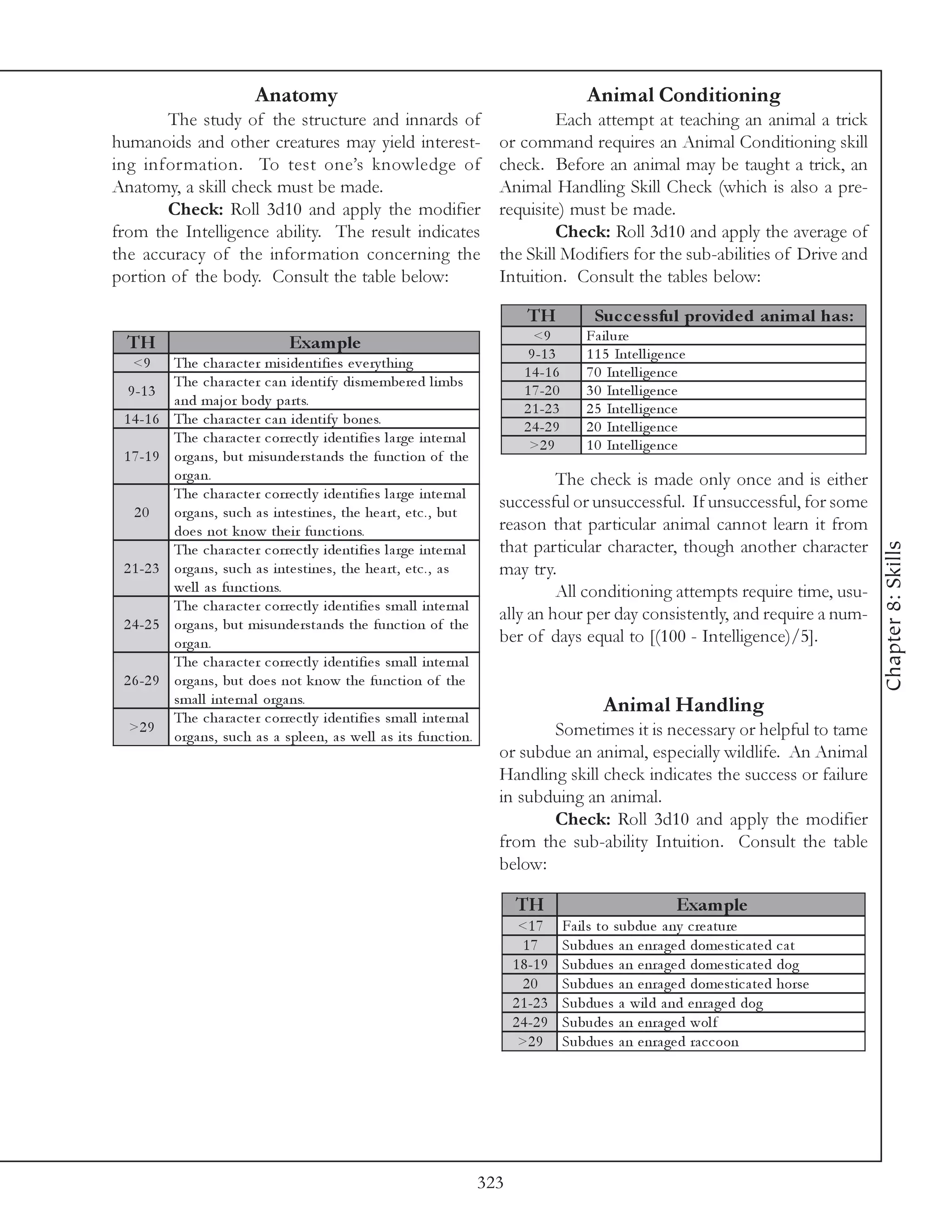 Anatomy                                                                     Animal Conditioning
       The study of the structure and innards of                                              Each attempt at teaching an animal a trick
humanoids and other creatures may yield interest-                                    or command requires an Animal Conditioning skill
ing information. To test one’s knowledge of                                          check. Before an animal may be taught a trick, an
Anatomy, a skill check must be made.                                                 Animal Handling Skill Check (which is also a pre-
       Check: Roll 3d10 and apply the modifier                                       requisite) must be made.
from the Intelligence ability. The result indicates                                           Check: Roll 3d10 and apply the average of
the accuracy of the information concerning the                                       the Skill Modifiers for the sub-abilities of Drive and
portion of the body. Consult the table below:                                        Intuition. Consult the tables below:

                                                                                            TH              Suc c e s s ful provide d anim al has :
                                                                                             <9           Fa i l ure
  TH                                  Exam ple
                                                                                            9 -1 3        1 1 5 Inte l l i ge nc e
   <9       The c ha ra c te r mi si de nti fi e s e v e ry thi ng
                                                                                           1 4 -1 6       7 0 Inte l l i ge nc e
            The c ha ra c te r c a n i de nti fy di sme mbe re d l i mbs
  9 -1 3                                                                                   1 7 -2 0       3 0 Inte l l i ge nc e
            a nd ma j or body pa rts.
                                                                                           2 1 -2 3       2 5 Inte l l i ge nc e
 1 4 -1 6   The c ha ra c te r c a n i de nti fy bone s.
                                                                                           2 4 -2 9       2 0 Inte l l i ge nc e
            The c ha ra c te r c orre c tl y i de nti fi e s l a rge i nte rna l            >2 9          1 0 Inte l l i ge nc e
 1 7 -1 9   orga ns, but mi sunde rsta nds the func ti on of the
            orga n.                                                                           The check is made only once and is either
            The c ha ra c te r c orre c tl y i de nti fi e s l a rge i nte rna l
                                                                                     successful or unsuccessful. If unsuccessful, for some
   20       orga ns, suc h a s i nte sti ne s, the he a rt, e tc . , but
            doe s not k now the i r func ti ons.                                     reason that particular animal cannot learn it from
                                                                                     that particular character, though another character




                                                                                                                                                        Chapter 8: Skills
            The c ha ra c te r c orre c tl y i de nti fi e s l a rge i nte rna l
 2 1 -2 3   orga ns, suc h a s i nte sti ne s, the he a rt, e tc . , a s             may try.
            we l l a s func ti ons.                                                           All conditioning attempts require time, usu-
            The c ha ra c te r c orre c tl y i de nti fi e s sma l l i nte rna l
                                                                                     ally an hour per day consistently, and require a num-
 2 4 -2 5   orga ns, but mi sunde rsta nds the func ti on of the
            orga n.                                                                  ber of days equal to [(100 - Intelligence)/5].
            The c ha ra c te r c orre c tl y i de nti fi e s sma l l i nte rna l
 2 6 -2 9   orga ns, but doe s not k now the func ti on of the
            sma l l i nte rna l orga ns.                                                                      Animal Handling
            The c ha ra c te r c orre c tl y i de nti fi e s sma l l i nte rna l
  >2 9                                                                                      Sometimes it is necessary or helpful to tame
            orga ns, suc h a s a spl e e n, a s we l l a s i ts func ti on.
                                                                                     or subdue an animal, especially wildlife. An Animal
                                                                                     Handling skill check indicates the success or failure
                                                                                     in subduing an animal.
                                                                                            Check: Roll 3d10 and apply the modifier
                                                                                     from the sub-ability Intuition. Consult the table
                                                                                     below:

                                                                                         TH                                    Exam ple
                                                                                          <1 7        Fa i l s to subdue a ny c re a ture
                                                                                           17         Subdue s a n e nra ge d dome sti c a te d c a t
                                                                                         1 8 -1 9     Subdue s a n e nra ge d dome sti c a te d dog
                                                                                           20         Subdue s a n e nra ge d dome sti c a te d horse
                                                                                         2 1 -2 3     Subdue s a wi l d a nd e nra ge d dog
                                                                                         2 4 -2 9     Subude s a n e nra ge d wol f
                                                                                          >2 9        Subdue s a n e nra ge d ra c c oon




                                                                                   323
 