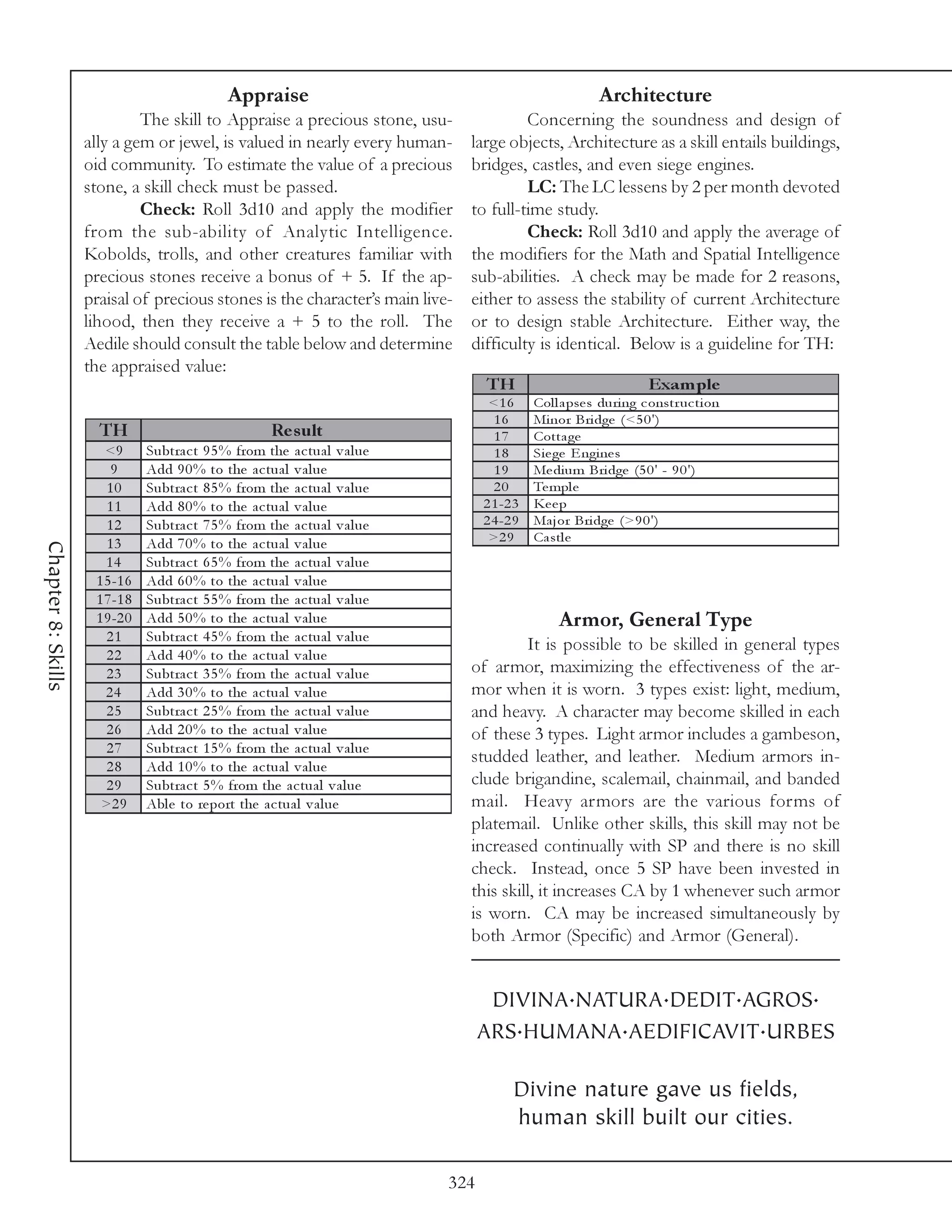 Appraise                                                     Architecture
                             The skill to Appraise a precious stone, usu-                 Concerning the soundness and design of
                    ally a gem or jewel, is valued in nearly every human-        large objects, Architecture as a skill entails buildings,
                    oid community. To estimate the value of a precious           bridges, castles, and even siege engines.
                    stone, a skill check must be passed.                                  LC: The LC lessens by 2 per month devoted
                             Check: Roll 3d10 and apply the modifier             to full-time study.
                    from the sub-ability of Analytic Intelligence.                        Check: Roll 3d10 and apply the average of
                    Kobolds, trolls, and other creatures familiar with           the modifiers for the Math and Spatial Intelligence
                    precious stones receive a bonus of + 5. If the ap-           sub-abilities. A check may be made for 2 reasons,
                    praisal of precious stones is the character’s main live-     either to assess the stability of current Architecture
                    lihood, then they receive a + 5 to the roll. The             or to design stable Architecture. Either way, the
                    Aedile should consult the table below and determine          difficulty is identical. Below is a guideline for TH:
                    the appraised value:
                                                                                     TH                                Exam p le
                                                                                      <1 6      Col l a pse s duri ng c onstr uc ti on
                                                                                       16       Mi nor Bri dge (<5 0 ')
                      TH                                Re s ult                       17       Cotta ge
                       <9       Subtra c t 9 5 % from the a c tua l v a l ue           18       Si e ge E ngi ne s
                        9       Add 9 0 % to the a c tua l v a l ue                    19       Me di um Bri dge (5 0 ' - 9 0 ')
                       10       Subtra c t 8 5 % from the a c tua l v a l ue           20       Te mpl e
                       11       Add 8 0 % to the a c tua l v a l ue                  2 1 -2 3   Ke e p
                       12       Subtra c t 7 5 % from the a c tua l v a l ue         2 4 -2 9   Ma j or Bri dge (>9 0 ')
                       13       Add 7 0 % to the a c tua l v a l ue                   >2 9      Ca stl e
Chapter 8: Skills




                       14       Subtra c t 6 5 % from the a c tua l v a l ue
                     1 5 -1 6   Add 6 0 % to the a c tua l v a l ue
                     1 7 -1 8   Subtra c t 5 5 % from the a c tua l v a l ue
                     1 9 -2 0   Add 5 0 % to the a c tua l v a l ue                                  Armor, General Type
                       21       Subtra c t 4 5 % from the a c tua l v a l ue
                                                                                          It is possible to be skilled in general types
                       22       Add 4 0 % to the a c tua l v a l ue
                       23       Subtra c t 3 5 % from the a c tua l v a l ue     of armor, maximizing the effectiveness of the ar-
                       24       Add 3 0 % to the a c tua l v a l ue              mor when it is worn. 3 types exist: light, medium,
                       25       Subtra c t 2 5 % from the a c tua l v a l ue     and heavy. A character may become skilled in each
                       26       Add 2 0 % to the a c tua l v a l ue              of these 3 types. Light armor includes a gambeson,
                       27       Subtra c t 1 5 % from the a c tua l v a l ue
                                                                                 studded leather, and leather. Medium armors in-
                       28       Add 1 0 % to the a c tua l v a l ue
                       29       Subtra c t 5 % from the a c tua l v a l ue       clude brigandine, scalemail, chainmail, and banded
                      >2 9      Abl e to re port the a c tua l v a l ue          mail. Heavy armors are the various forms of
                                                                                 platemail. Unlike other skills, this skill may not be
                                                                                 increased continually with SP and there is no skill
                                                                                 check. Instead, once 5 SP have been invested in
                                                                                 this skill, it increases CA by 1 whenever such armor
                                                                                 is worn. CA may be increased simultaneously by
                                                                                 both Armor (Specific) and Armor (General).


                                                                                      DIVINA.NATURA.DEDIT.AGROS.
                                                                                     ARS.HUMANA.AEDIFICAVIT.URBES

                                                                                           Divine nature gave us fields,
                                                                                           human skill built our cities.

                                                                               324
 