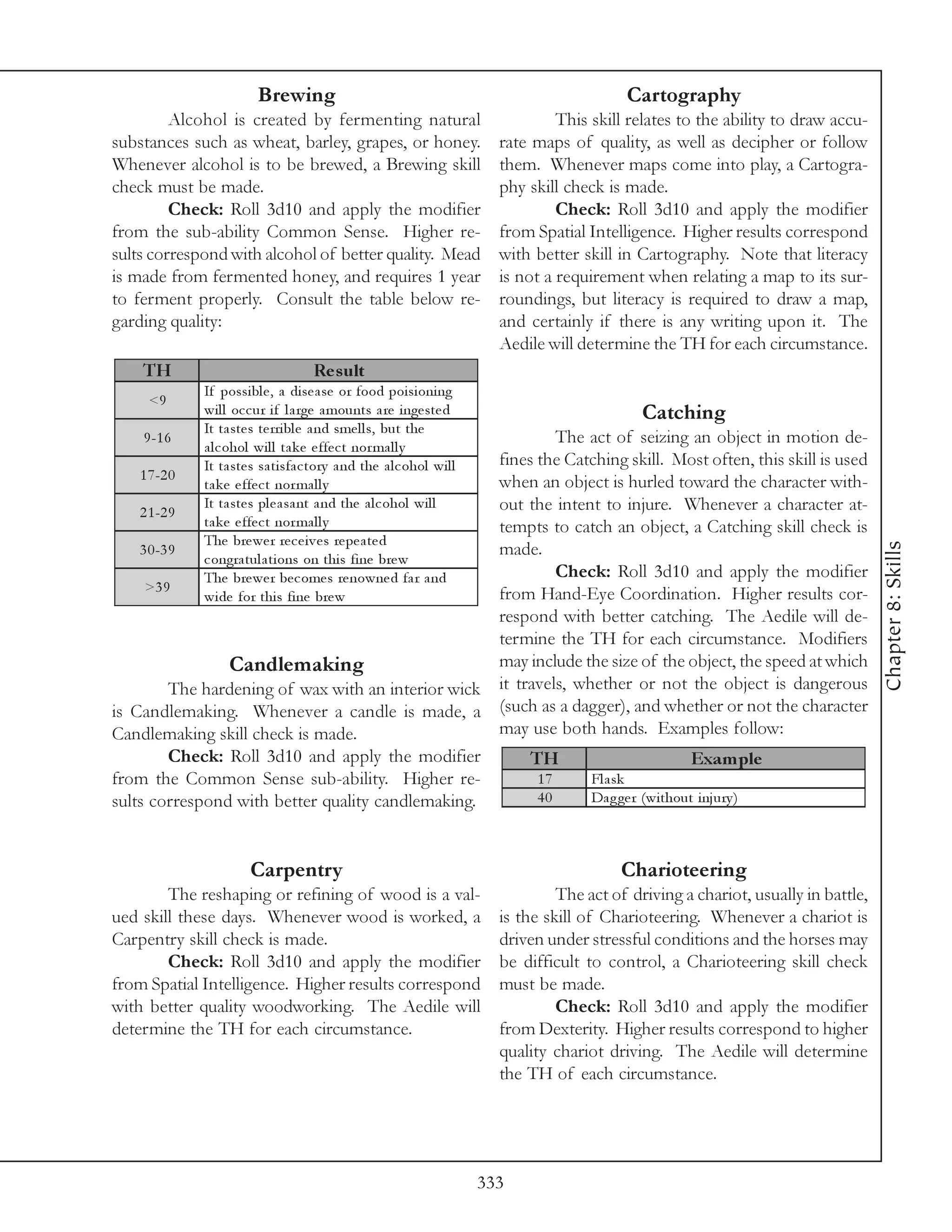 Brewing                                                               Cartography
         Alcohol is created by fermenting natural                                 This skill relates to the ability to draw accu-
substances such as wheat, barley, grapes, or honey.                      rate maps of quality, as well as decipher or follow
Whenever alcohol is to be brewed, a Brewing skill                        them. Whenever maps come into play, a Cartogra-
check must be made.                                                      phy skill check is made.
         Check: Roll 3d10 and apply the modifier                                  Check: Roll 3d10 and apply the modifier
from the sub-ability Common Sense. Higher re-                            from Spatial Intelligence. Higher results correspond
sults correspond with alcohol of better quality. Mead                    with better skill in Cartography. Note that literacy
is made from fermented honey, and requires 1 year                        is not a requirement when relating a map to its sur-
to ferment properly. Consult the table below re-                         roundings, but literacy is required to draw a map,
garding quality:                                                         and certainly if there is any writing upon it. The
                                                                         Aedile will determine the TH for each circumstance.
    TH                              Re s ult
             If possi bl e , a di se a se or food poi si oni ng
     <9
             wi l l oc c ur i f l a rge a mounts a re i nge ste d                                Catching
             It ta ste s te rri bl e a nd sme l l s, but the
    9 -1 6
             a l c ohol wi l l ta k e e ffe c t nor ma l l y
                                                               The act of seizing an object in motion de-
                                                      fines the Catching skill. Most often, this skill is used
             It ta ste s sa ti sfa c tory a nd the a l c ohol wi l l
    1 7 -2 0                                          when an object is hurled toward the character with-
             ta k e e ffe c t nor ma l l y
    2 1 -2 9                                          out the intent to injure. Whenever a character at-
             It ta ste s pl e a sa nt a nd the a l c ohol wi l l
             ta k e e ffe c t nor ma l l y            tempts to catch an object, a Catching skill check is
             The bre we r re c e i v e s re pe a te d




                                                                                                                                     Chapter 8: Skills
    3 0 -3 9                                          made.
             c ongra tul a ti ons on thi s fi ne bre w
             The bre we r be c ome s re nowne d fa r a nd      Check: Roll 3d10 and apply the modifier
     >3 9                                             from Hand-Eye Coordination. Higher results cor-
             wi de for thi s fi ne bre w
                                                      respond with better catching. The Aedile will de-
                                                      termine the TH for each circumstance. Modifiers
                  Candlemaking                        may include the size of the object, the speed at which
           The hardening of wax with an interior wick it travels, whether or not the object is dangerous
is Candlemaking. Whenever a candle is made, a (such as a dagger), and whether or not the character
Candlemaking skill check is made.                     may use both hands. Examples follow:
        Check: Roll 3d10 and apply the modifier                              TH                            Exam ple
from the Common Sense sub-ability. Higher re-                                 17       Fl a sk
sults correspond with better quality candlemaking.                            40       Da g ge r (wi thout i nj ury )



                       Carpentry                                                             Charioteering
        The reshaping or refining of wood is a val-                               The act of driving a chariot, usually in battle,
ued skill these days. Whenever wood is worked, a                         is the skill of Charioteering. Whenever a chariot is
Carpentry skill check is made.                                           driven under stressful conditions and the horses may
        Check: Roll 3d10 and apply the modifier                          be difficult to control, a Charioteering skill check
from Spatial Intelligence. Higher results correspond                     must be made.
with better quality woodworking. The Aedile will                                  Check: Roll 3d10 and apply the modifier
determine the TH for each circumstance.                                  from Dexterity. Higher results correspond to higher
                                                                         quality chariot driving. The Aedile will determine
                                                                         the TH of each circumstance.




                                                                       333
 