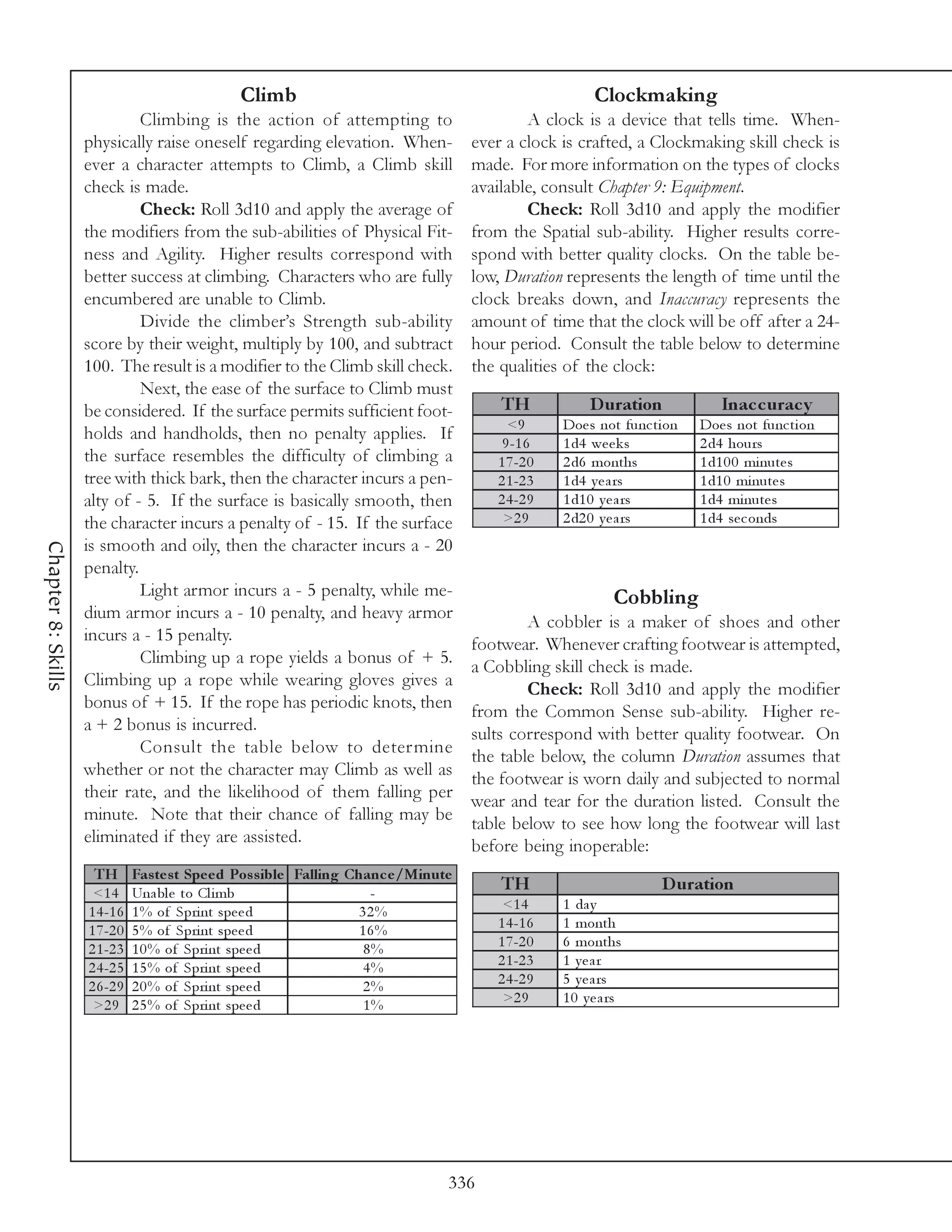 Climb                                                      Clockmaking
                             Climbing is the action of attempting to                           A clock is a device that tells time. When-
                    physically raise oneself regarding elevation. When-                ever a clock is crafted, a Clockmaking skill check is
                    ever a character attempts to Climb, a Climb skill                  made. For more information on the types of clocks
                    check is made.                                                     available, consult Chapter 9: Equipment.
                             Check: Roll 3d10 and apply the average of                         Check: Roll 3d10 and apply the modifier
                    the modifiers from the sub-abilities of Physical Fit-              from the Spatial sub-ability. Higher results corre-
                    ness and Agility. Higher results correspond with                   spond with better quality clocks. On the table be-
                    better success at climbing. Characters who are fully               low, Duration represents the length of time until the
                    encumbered are unable to Climb.                                    clock breaks down, and Inaccuracy represents the
                             Divide the climber’s Strength sub-ability                 amount of time that the clock will be off after a 24-
                    score by their weight, multiply by 100, and subtract               hour period. Consult the table below to determine
                    100. The result is a modifier to the Climb skill check.            the qualities of the clock:
                             Next, the ease of the surface to Climb must
                    be considered. If the surface permits sufficient foot-                 TH             D uration            Inac c urac y
                                                                                            <9       Doe s not func ti on   Doe s not func ti on
                    holds and handholds, then no penalty applies. If                       9 -1 6    1 d4 we e k s          2 d4 hours
                    the surface resembles the difficulty of climbing a                    1 7 -2 0   2 d6 months            1 d1 0 0 mi nute s
                    tree with thick bark, then the character incurs a pen-                2 1 -2 3   1 d4 y e a rs          1 d1 0 mi nute s
                    alty of - 5. If the surface is basically smooth, then                 2 4 -2 9   1 d1 0 y e a rs        1 d4 mi nute s
                    the character incurs a penalty of - 15. If the surface                 >2 9      2 d2 0 y e a rs        1 d4 se c onds
                    is smooth and oily, then the character incurs a - 20
Chapter 8: Skills




                    penalty.
                             Light armor incurs a - 5 penalty, while me-                                       Cobbling
                    dium armor incurs a - 10 penalty, and heavy armor
                                                                                               A cobbler is a maker of shoes and other
                    incurs a - 15 penalty.
                                                                                       footwear. Whenever crafting footwear is attempted,
                             Climbing up a rope yields a bonus of + 5.
                                                                                       a Cobbling skill check is made.
                    Climbing up a rope while wearing gloves gives a
                                                                                               Check: Roll 3d10 and apply the modifier
                    bonus of + 15. If the rope has periodic knots, then
                                                                                       from the Common Sense sub-ability. Higher re-
                    a + 2 bonus is incurred.
                                                                                       sults correspond with better quality footwear. On
                             Consult the table below to determine
                                                                                       the table below, the column Duration assumes that
                    whether or not the character may Climb as well as
                                                                                       the footwear is worn daily and subjected to normal
                    their rate, and the likelihood of them falling per                 wear and tear for the duration listed. Consult the
                    minute. Note that their chance of falling may be                   table below to see how long the footwear will last
                    eliminated if they are assisted.                                   before being inoperable:
                     TH        Fas te s t Spe e d Pos s ible Falling Chanc e /Minute
                     <1 4      Una bl e to Cl i mb                       -
                                                                                           TH                         D uration
                    1 4 -1 6   1 % of Spri nt spe e d                  32%                 <1 4      1 da y
                    1 7 -2 0   5 % of Spri nt spe e d                  16%                1 4 -1 6   1 month
                    2 1 -2 3   1 0 % of Spri nt spe e d                 8%                1 7 -2 0   6 months
                    2 4 -2 5   1 5 % of Spri nt spe e d                 4%                2 1 -2 3   1 year
                    2 6 -2 9   2 0 % of Spri nt spe e d                 2%                2 4 -2 9   5 y e a rs
                     >2 9      2 5 % of Spri nt spe e d                 1%                 >2 9      1 0 y e a rs




                                                                                   336
 