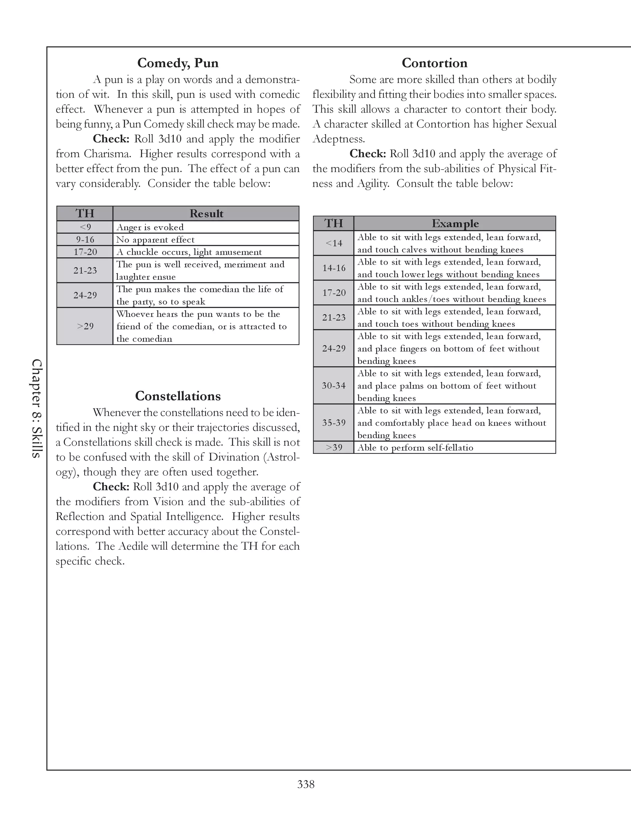 Comedy, Pun                                                                     Contortion
                            A pun is a play on words and a demonstra-                                  Some are more skilled than others at bodily
                    tion of wit. In this skill, pun is used with comedic                     flexibility and fitting their bodies into smaller spaces.
                    effect. Whenever a pun is attempted in hopes of                          This skill allows a character to contort their body.
                    being funny, a Pun Comedy skill check may be made.                       A character skilled at Contortion has higher Sexual
                            Check: Roll 3d10 and apply the modifier                          Adeptness.
                    from Charisma. Higher results correspond with a                                    Check: Roll 3d10 and apply the average of
                    better effect from the pun. The effect of a pun can                      the modifiers from the sub-abilities of Physical Fit-
                    vary considerably. Consider the table below:                             ness and Agility. Consult the table below:

                        TH                               Re s ult
                          <9       Ange r i s e v ok e d                                         TH                               Exam ple
                         9 -1 6    No a ppa re nt e ffe c t                                                 Abl e to si t wi th l e gs e xte nde d, l e a n forwa rd,
                                                                                                  <1 4
                        1 7 -2 0   A c huc k l e oc c urs, l i ght a muse me nt                             a nd touc h c a l v e s wi thout be ndi ng k ne e s
                                   The pun i s we l l re c e i v e d, me rri me nt a nd                     Abl e to si t wi th l e gs e xte nde d, l e a n forwa rd,
                        2 1 -2 3                                                                 1 4 -1 6
                                   l a ughte r e nsue                                                       a nd touc h l owe r l e gs wi thout be ndi ng k ne e s
                                   The pun ma k e s the c ome di a n the l i fe of                          Abl e to si t wi th l e gs e xte nde d, l e a n forwa rd,
                        2 4 -2 9                                                                 1 7 -2 0
                                   the pa rty, so to spe a k                                                a nd touc h a nk l e s/toe s wi thout be ndi ng k ne e s
                                   Whoe v e r he a rs the pun wa nts to be the                              Abl e to si t wi th l e gs e xte nde d, l e a n forwa rd,
                                                                                                 2 1 -2 3
                         >2 9      fri e nd of the c ome di a n, or i s a ttra c te d to                    a nd touc h toe s wi thout be ndi ng k ne e s
                                   the c ome di a n                                                         Abl e to si t wi th l e gs e xte nde d, l e a n forwa rd,
                                                                                                 2 4 -2 9   a nd pl a c e fi nge rs on bottom of fe e t wi thout
                                                                                                            be ndi ng k ne e s
Chapter 8: Skills




                                                                                                            Abl e to si t wi th l e gs e xte nde d, l e a n forwa rd,
                                                                                                 3 0 -3 4   a nd pl a c e pa l ms on bottom of fe e t wi thout
                                        Constellations                                                      be ndi ng k ne e s
                             Whenever the constellations need to be iden-                                   Abl e to si t wi th l e gs e xte nde d, l e a n forwa rd,
                    tified in the night sky or their trajectories discussed,                     3 5 -3 9   a nd c omforta bl y pl a c e he a d on k ne e s wi thout
                                                                                                            be ndi ng k ne e s
                    a Constellations skill check is made. This skill is not                       >3 9      Abl e to pe rfor m se l f-fe l l a ti o
                    to be confused with the skill of Divination (Astrol-
                    ogy), though they are often used together.
                             Check: Roll 3d10 and apply the average of
                    the modifiers from Vision and the sub-abilities of
                    Reflection and Spatial Intelligence. Higher results
                    correspond with better accuracy about the Constel-
                    lations. The Aedile will determine the TH for each
                    specific check.




                                                                                           338
 