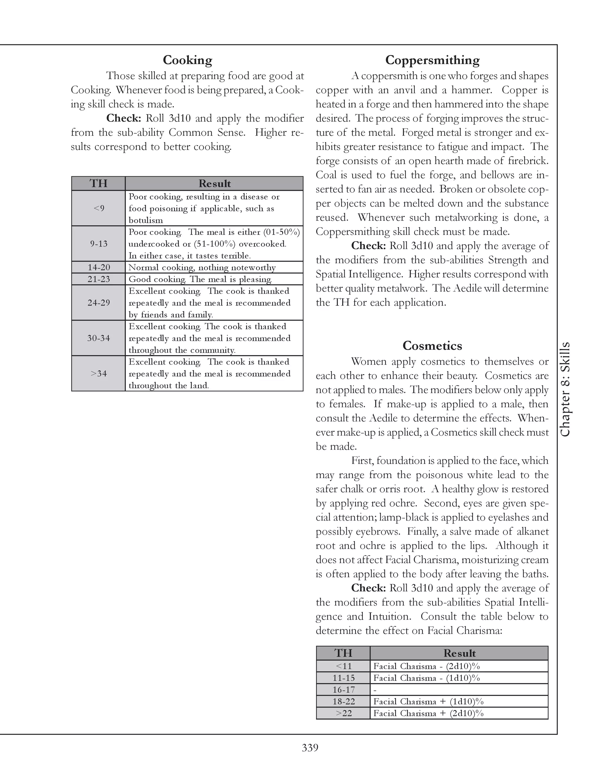 Cooking                                                              Coppersmithing
         Those skilled at preparing food are good at                              A coppersmith is one who forges and shapes
Cooking. Whenever food is being prepared, a Cook-                        copper with an anvil and a hammer. Copper is
ing skill check is made.                                                 heated in a forge and then hammered into the shape
         Check: Roll 3d10 and apply the modifier                         desired. The process of forging improves the struc-
from the sub-ability Common Sense. Higher re-                            ture of the metal. Forged metal is stronger and ex-
sults correspond to better cooking.                                      hibits greater resistance to fatigue and impact. The
                                                                         forge consists of an open hearth made of firebrick.
                                                                         Coal is used to fuel the forge, and bellows are in-
    TH                             Re s ult                              serted to fan air as needed. Broken or obsolete cop-
              Poor c ook i ng, re sul ti ng i n a di se a se or
     <9       food poi soni ng i f a ppl i c a bl e , suc h a s          per objects can be melted down and the substance
              botul i sm                                                 reused. Whenever such metalworking is done, a
              Poor c ook i ng. The me a l i s e i the r (0 1 -5 0 %)     Coppersmithing skill check must be made.
    9 -1 3    unde rc ook e d or (5 1 -1 0 0 %) ov e rc ook e d.                  Check: Roll 3d10 and apply the average of
              In e i the r c a se , i t ta ste s te rri bl e .           the modifiers from the sub-abilities Strength and
   1 4 -2 0   Nor ma l c ook i ng, nothi ng note worthy
   2 1 -2 3   Good c ook i ng. The me a l i s pl e a si ng.              Spatial Intelligence. Higher results correspond with
              E xc e l l e nt c ook i ng. The c ook i s tha nk e d       better quality metalwork. The Aedile will determine
   2 4 -2 9   re pe a te dl y a nd the me a l i s re c omme nde d        the TH for each application.
              by fri e nds a nd fa mi l y.
              E xc e l l e nt c ook i ng. The c ook i s tha nk e d
   3 0 -3 4   re pe a te dl y a nd the me a l i s re c omme nde d
                                                                                                     Cosmetics




                                                                                                                                    Chapter 8: Skills
              throughout the c ommuni ty.
              E xc e l l e nt c ook i ng. The c ook i s tha nk e d                Women apply cosmetics to themselves or
    >3 4      re pe a te dl y a nd the me a l i s re c omme nde d        each other to enhance their beauty. Cosmetics are
              throughout the l a nd.                                     not applied to males. The modifiers below only apply
                                                                         to females. If make-up is applied to a male, then
                                                                         consult the Aedile to determine the effects. When-
                                                                         ever make-up is applied, a Cosmetics skill check must
                                                                         be made.
                                                                                  First, foundation is applied to the face, which
                                                                         may range from the poisonous white lead to the
                                                                         safer chalk or orris root. A healthy glow is restored
                                                                         by applying red ochre. Second, eyes are given spe-
                                                                         cial attention; lamp-black is applied to eyelashes and
                                                                         possibly eyebrows. Finally, a salve made of alkanet
                                                                         root and ochre is applied to the lips. Although it
                                                                         does not affect Facial Charisma, moisturizing cream
                                                                         is often applied to the body after leaving the baths.
                                                                                  Check: Roll 3d10 and apply the average of
                                                                         the modifiers from the sub-abilities Spatial Intelli-
                                                                         gence and Intuition. Consult the table below to
                                                                         determine the effect on Facial Charisma:
                                                                             TH                                  Re s ult
                                                                              <1 1      Fa c i a l   Cha ri sma - (2 d1 0 )%
                                                                             1 1 -1 5   Fa c i a l   Cha ri sma - (1 d1 0 )%
                                                                             1 6 -1 7   -
                                                                             1 8 -2 2   Fa c i a l   Cha ri sma + (1 d1 0 )%
                                                                              >2 2      Fa c i a l   Cha ri sma + (2 d1 0 )%


                                                                       339
 