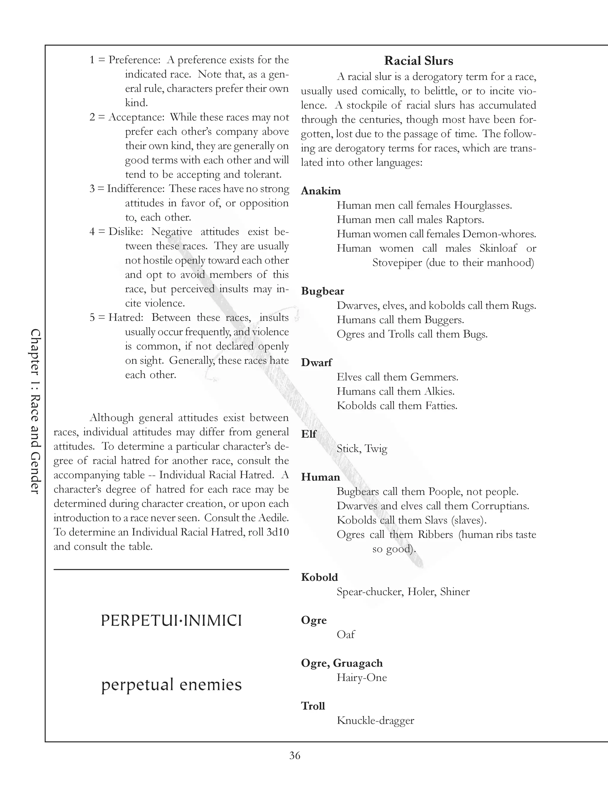 1 = Preference: A preference exists for the                              Racial Slurs
                                            indicated race. Note that, as a gen-                  A racial slur is a derogatory term for a race,
                                            eral rule, characters prefer their own        usually used comically, to belittle, or to incite vio-
                                            kind.                                         lence. A stockpile of racial slurs has accumulated
                                    2 = Acceptance: While these races may not             through the centuries, though most have been for-
                                            prefer each other’s company above             gotten, lost due to the passage of time. The follow-
                                            their own kind, they are generally on         ing are derogatory terms for races, which are trans-
                                            good terms with each other and will           lated into other languages:
                                            tend to be accepting and tolerant.
                                    3 = Indifference: These races have no strong          Anakim
                                            attitudes in favor of, or opposition                Human men call females Hourglasses.
                                            to, each other.                                     Human men call males Raptors.
                                    4 = Dislike: Negative attitudes exist be-                   Human women call females Demon-whores.
                                            tween these races. They are usually                 Human women call males Skinloaf or
                                            not hostile openly toward each other                      Stovepiper (due to their manhood)
                                            and opt to avoid members of this
                                            race, but perceived insults may in-           Bugbear
                                            cite violence.                                     Dwarves, elves, and kobolds call them Rugs.
                                    5 = Hatred: Between these races, insults                   Humans call them Buggers.
                                            usually occur frequently, and violence
Chapter 1: Race and Gender




                                                                                               Ogres and Trolls call them Bugs.
                                            is common, if not declared openly
                                            on sight. Generally, these races hate         Dwarf
                                            each other.                                           Elves call them Gemmers.
                                                                                                  Humans call them Alkies.
                                                                                                  Kobolds call them Fatties.
                                      Although general attitudes exist between
                             races, individual attitudes may differ from general Elf
                             attitudes. To determine a particular character’s de-    Stick, Twig
                             gree of racial hatred for another race, consult the
                             accompanying table -- Individual Racial Hatred. A Human
                             character’s degree of hatred for each race may be       Bugbears call them Poople, not people.
                             determined during character creation, or upon each      Dwarves and elves call them Corruptians.
                             introduction to a race never seen. Consult the Aedile.  Kobolds call them Slavs (slaves).
                             To determine an Individual Racial Hatred, roll 3d10     Ogres call them Ribbers (human ribs taste
                             and consult the table.                                          so good).

                                                                                          Kobold
                                                                                                Spear-chucker, Holer, Shiner

                                      PERPETUI.INIMICI                                    Ogre
                                                                                                  Oaf

                                                                                          Ogre, Gruagach
                                                                                                Hairy-One
                                      perpetual enemies
                                                                                          Troll
                                                                                                  Knuckle-dragger

                                                                                     36
 