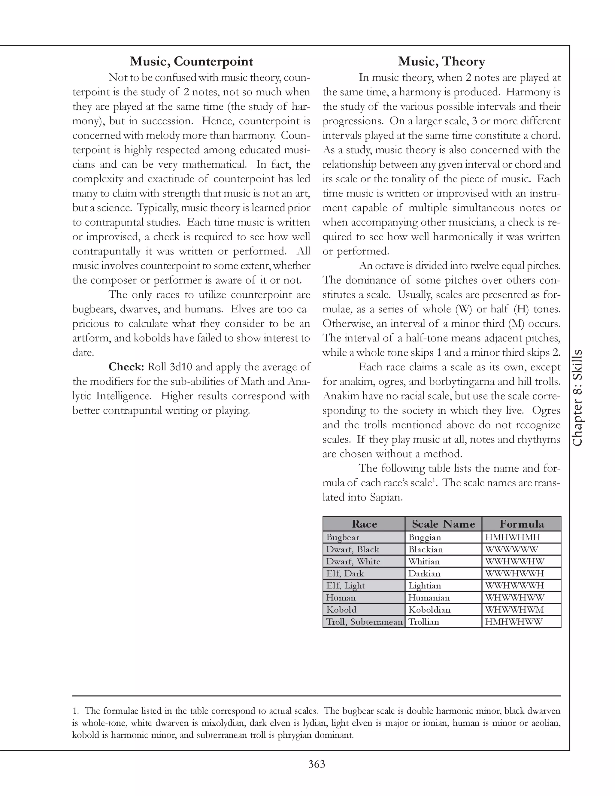 Music, Counterpoint                                                       Music, Theory
         Not to be confused with music theory, coun-                    In music theory, when 2 notes are played at
terpoint is the study of 2 notes, not so much when             the same time, a harmony is produced. Harmony is
they are played at the same time (the study of har-            the study of the various possible intervals and their
mony), but in succession. Hence, counterpoint is               progressions. On a larger scale, 3 or more different
concerned with melody more than harmony. Coun-                 intervals played at the same time constitute a chord.
terpoint is highly respected among educated musi-              As a study, music theory is also concerned with the
cians and can be very mathematical. In fact, the               relationship between any given interval or chord and
complexity and exactitude of counterpoint has led              its scale or the tonality of the piece of music. Each
many to claim with strength that music is not an art,          time music is written or improvised with an instru-
but a science. Typically, music theory is learned prior        ment capable of multiple simultaneous notes or
to contrapuntal studies. Each time music is written            when accompanying other musicians, a check is re-
or improvised, a check is required to see how well             quired to see how well harmonically it was written
contrapuntally it was written or performed. All                or performed.
music involves counterpoint to some extent, whether                     An octave is divided into twelve equal pitches.
the composer or performer is aware of it or not.               The dominance of some pitches over others con-
         The only races to utilize counterpoint are            stitutes a scale. Usually, scales are presented as for-
bugbears, dwarves, and humans. Elves are too ca-               mulae, as a series of whole (W) or half (H) tones.
pricious to calculate what they consider to be an              Otherwise, an interval of a minor third (M) occurs.
artform, and kobolds have failed to show interest to           The interval of a half-tone means adjacent pitches,
date.                                                          while a whole tone skips 1 and a minor third skips 2.




                                                                                                                               Chapter 8: Skills
         Check: Roll 3d10 and apply the average of                      Each race claims a scale as its own, except
the modifiers for the sub-abilities of Math and Ana-           for anakim, ogres, and borbytingarna and hill trolls.
lytic Intelligence. Higher results correspond with             Anakim have no racial scale, but use the scale corre-
better contrapuntal writing or playing.                        sponding to the society in which they live. Ogres
                                                               and the trolls mentioned above do not recognize
                                                               scales. If they play music at all, notes and rhythyms
                                                               are chosen without a method.
                                                                        The following table lists the name and for-
                                                               mula of each race’s scale1. The scale names are trans-
                                                               lated into Sapian.

                                                                         Rac e                Sc ale N am e    For m ula
                                                                 Bugbe a r                   Bug gi a n       HMHWHMH
                                                                 Dwa rf, Bl a c k            Bl a c k i a n   WWWWWW
                                                                 Dwa rf, Whi te              Whi ti a n       WWHWWHW
                                                                 E l f, Da rk                Da rk i a n      WWWHWWH
                                                                 E l f, Li ght               Li ghti a n      WWHWWWH
                                                                 Huma n                      Huma ni a n      WHWWHWW
                                                                 Kobol d                     Kobol di a n     WHWWHWM
                                                                 Trol l , Subte rra ne a n   Trol l i a n     HMHWHWW




1. The formulae listed in the table correspond to actual scales. The bugbear scale is double harmonic minor, black dwarven
is whole-tone, white dwarven is mixolydian, dark elven is lydian, light elven is major or ionian, human is minor or aeolian,
kobold is harmonic minor, and subterranean troll is phrygian dominant.

                                                           363
 